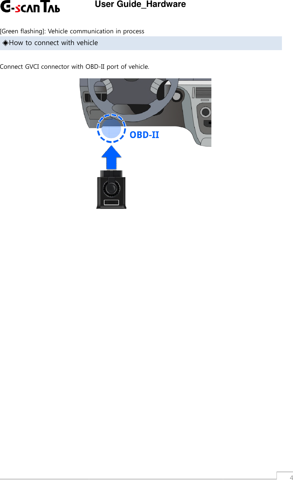 [Green flashing]:Vehicle communication in process◈How to connect with vehicleConnect GVCI connector with OBDUser Guide_HardwareVehicle communication in processHow to connect with vehicleConnect GVCI connector with OBD-II port of vehicle.4