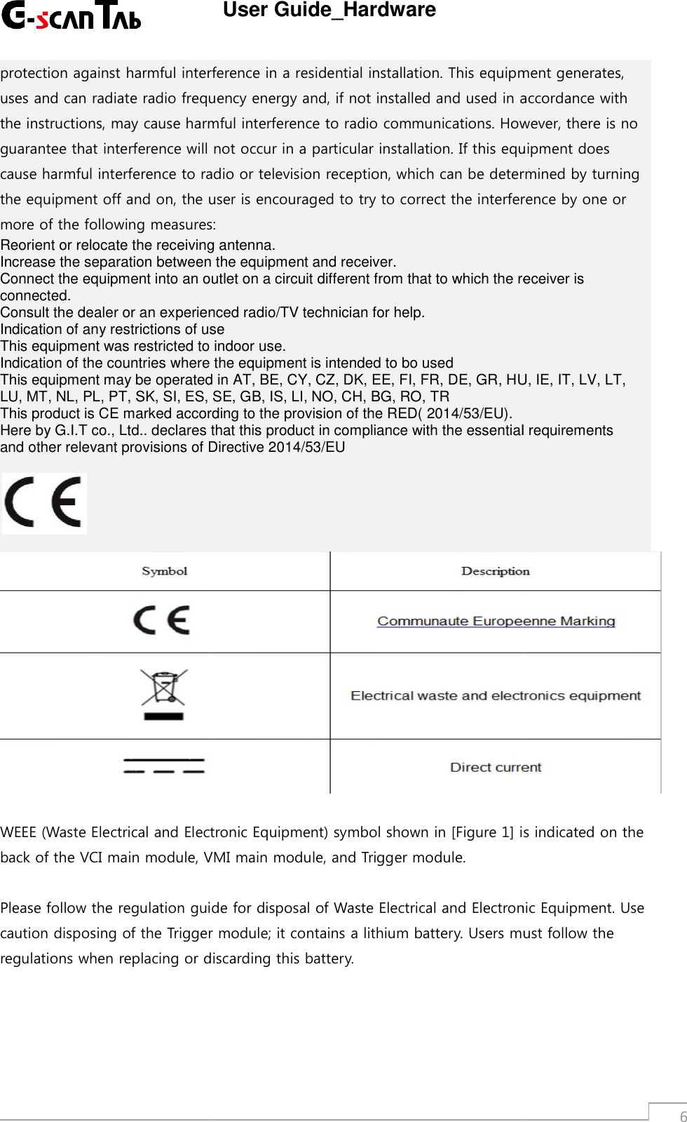 protection against harmful interference in a residential installation. Thuses and can radiate radio frequency energy and, if not installed and used in accordance withthe instructions, may cause harmfulguarantee that interference will not occurcause harmful interference to radio or television reception, which can be determined by turningthe equipment off and on, the user is encouraged tomore of the following measures:Reorient or relocate the receiving antenna.Increase the separation between the equipment and receiver.Connect the equipment into an outlet on a circuit different from that to which the receiver isconnected.Consult the dealer or an experienced radio/TV technician for help.Indication of any restrictions of useThis equipment was restricted to indoor use.Indication of the countries where the equipment is intended to bo usedThis equipment may be operated inLU, MT, NL, PL, PT, SK, SI, ES, SE, GB, IS, LI, NO, CH, BG, RO, TRThis product is CE marked according to the provision of the RHere by G.I.T co., Ltd.. declares that this product in compliance withand other relevant provisions of DirectiveWEEE (Waste Electrical and Electronic Equipment) symbol shown in [Figure 1] is indicated on theback of the VCI main module, VMI main module, andPlease follow the regulation guide for disposal of Waste Electrical and Electronic Equipment. Usecaution disposing of the Trigger module; it contains a lithium battery. Users must follow theregulations when replacing or discarding this bUser Guide_Hardwareprotection against harmful interference in a residential installation. This equipment generates,uses and can radiate radio frequency energy and, if not installed and used in accordance withthe instructions, may cause harmfulinterferenceto radio communications. However, there is noguarantee that interference will not occurin a particular installation. If this equipment doescause harmful interference to radio or television reception, which can be determined by turningthe equipment off and on, the user is encouraged totry to correct the interferenceollowing measures:Reorient or relocate the receiving antenna.Increase the separation between the equipment and receiver.Connect the equipment into an outlet on a circuit different from that to which the receiver isperienced radio/TV technician for help.Indication of any restrictions of useThis equipment was restricted to indoor use.Indication of the countries where the equipment is intended to bo usedThis equipment may be operated inAT, BE, CY, CZ, DK, EE, FI,FR, DE, GR, HU, IE, IT, LV, LT,LU, MT, NL, PL, PT, SK, SI, ES, SE, GB, IS, LI, NO, CH, BG, RO, TRThis product is CE marked according to the provision of the RED( 2014/53/EU).Here by G.I.T co., Ltd.. declares that this product in compliance withthe essential requirementsand other relevant provisions of Directive2014/53/EUWEEE (Waste Electrical and Electronic Equipment) symbol shown in [Figure 1] is indicated on theback of the VCI main module, VMI main module, andTrigger module.Please follow the regulation guide for disposal of Waste Electrical and Electronic Equipment. Usecaution disposing of the Trigger module; it contains a lithium battery. Users must follow theregulations when replacing or discarding this battery.6is equipment generates,uses and can radiate radio frequency energy and, if not installed and used in accordance withto radio communications. However, there is noin a particular installation. If this equipment doescause harmful interference to radio or television reception, which can be determined by turningtry to correct the interferenceby one orConnect the equipment into an outlet on a circuit different from that to which the receiver isFR, DE, GR, HU, IE, IT, LV, LT,the essential requirementsWEEE (Waste Electrical and Electronic Equipment) symbol shown in [Figure 1] is indicated on thePlease follow the regulation guide for disposal of Waste Electrical and Electronic Equipment. Usecaution disposing of the Trigger module; it contains a lithium battery. Users must follow the