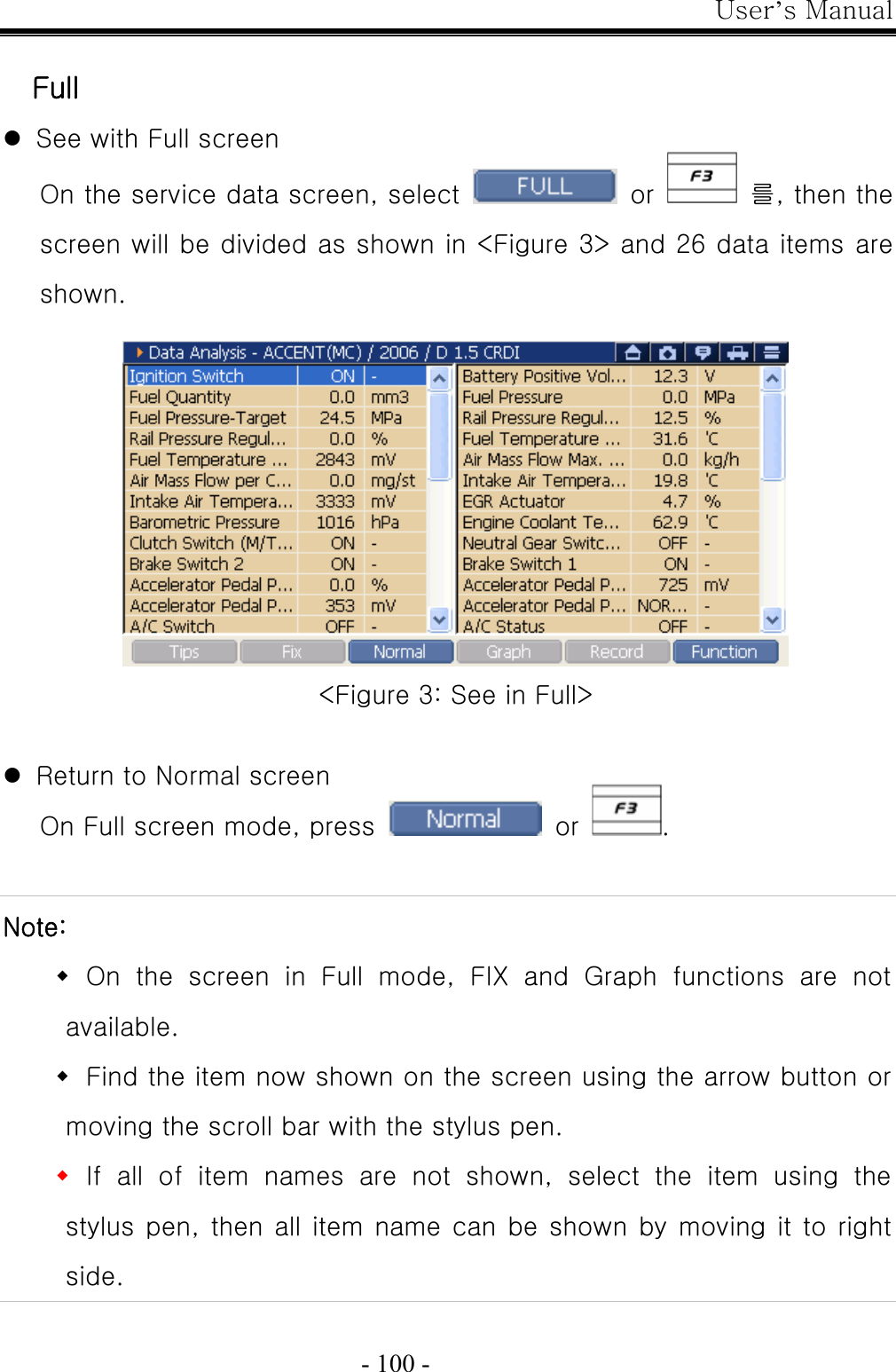 User’s Manual  - 100 -  Full   z See with Full screen On the service data screen, select   or   를, then the screen will be divided as shown in &lt;Figure 3&gt; and 26 data items are shown.   &lt;Figure 3: See in Full&gt;  z Return to Normal screen On Full screen mode, press   or  .  Note:  On the screen in Full mode, FIX and Graph functions are not available.  Find the item now shown on the screen using the arrow button or moving the scroll bar with the stylus pen.  If  all  of  item  names  are  not  shown,  select  the  item  using  the stylus pen, then all item name can be shown by moving it to right side. 