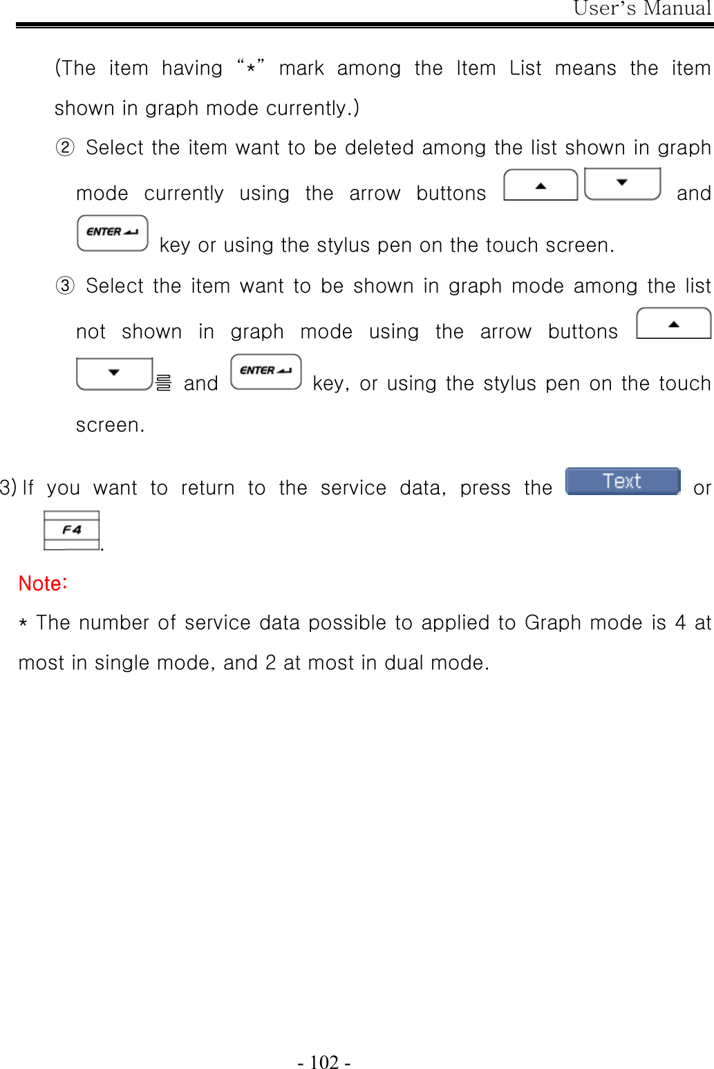 User’s Manual  - 102 -  (The  item  having  “*”  mark  among  the  Item  List  means  the  item shown in graph mode currently.) ②   Select the item want to be deleted among the list shown in graph mode currently using the arrow buttons   and   key or using the stylus pen on the touch screen. ③   Select the item want  to be shown in graph  mode among the list not  shown  in  graph  mode  using  the  arrow  buttons   를  and   key, or using the stylus pen on the touch screen.  3) If you want to return to the service data, press the   or  . Note: * The number of service data possible to applied to Graph mode is 4 at most in single mode, and 2 at most in dual mode. 