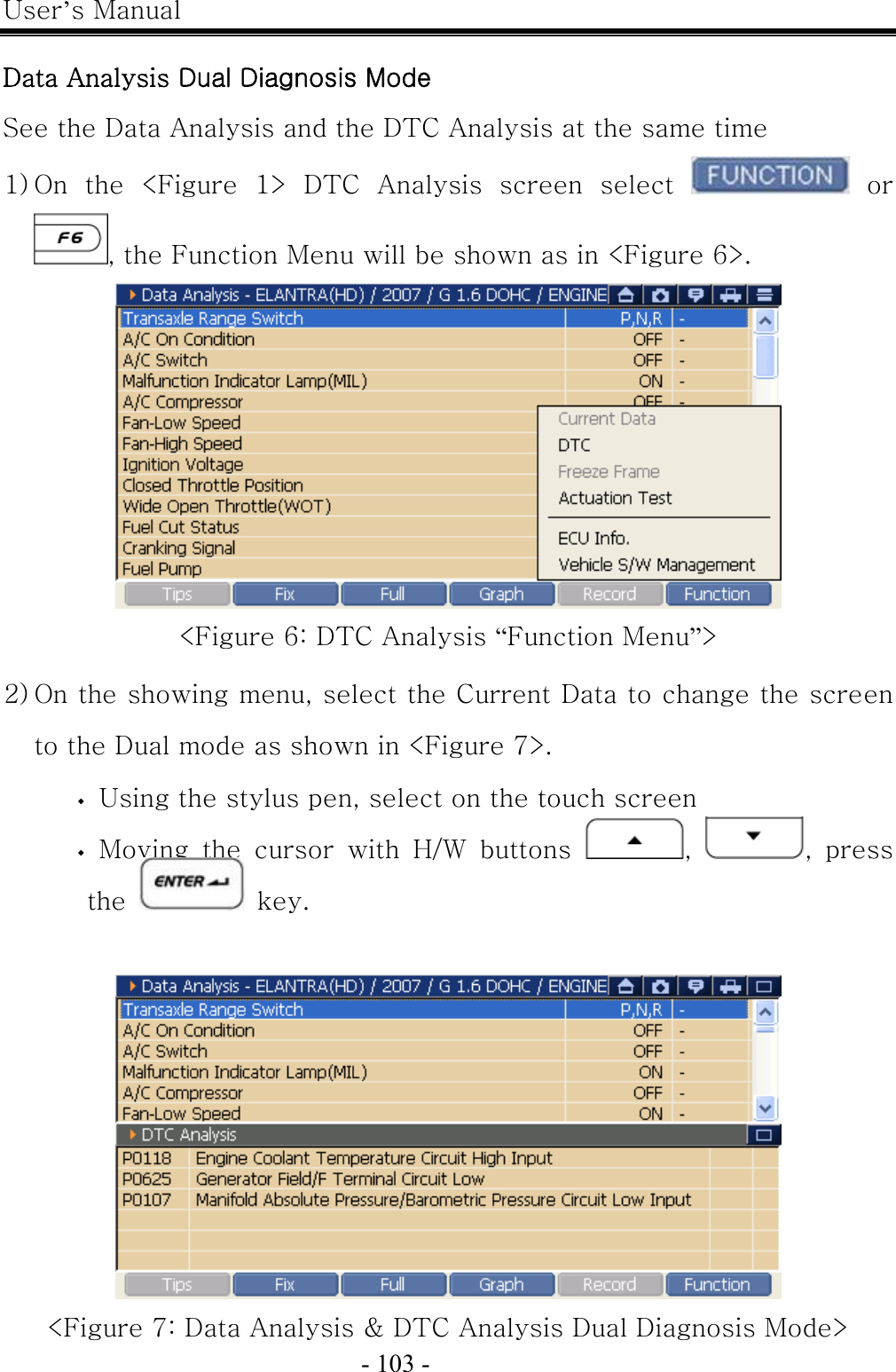 User’s Manual  - 103 -    Data Analysis Dual Diagnosis Mode See the Data Analysis and the DTC Analysis at the same time 1) On the &lt;Figure 1&gt; DTC Analysis screen select   or , the Function Menu will be shown as in &lt;Figure 6&gt;.  &lt;Figure 6: DTC Analysis “Function Menu”&gt; 2) On the showing menu, select the Current Data to change the screen to the Dual mode as shown in &lt;Figure 7&gt;.    Using the stylus pen, select on the touch screen    Moving  the  cursor  with  H/W  buttons  ,  ,  press the   key.    &lt;Figure 7: Data Analysis &amp; DTC Analysis Dual Diagnosis Mode&gt;