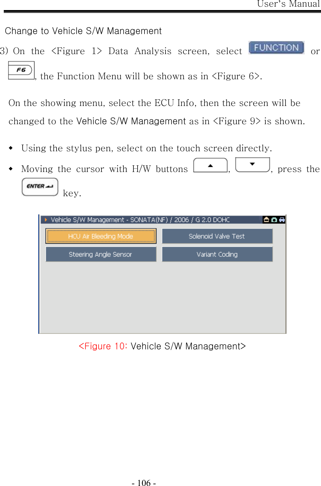 User’s Manual  - 106 -  Change to Vehicle S/W Management 3)  On  the  &lt;Figure  1&gt;  Data  Analysis  screen,  select   or , the Function Menu will be shown as in &lt;Figure 6&gt;.  On the showing menu, select the ECU Info, then the screen will be changed to the Vehicle S/W Management as in &lt;Figure 9&gt; is shown.   Using the stylus pen, select on the touch screen directly.  Moving the cursor with H/W buttons  ,  ,  press  the  key.   &lt;Figure 10: Vehicle S/W Management&gt;  