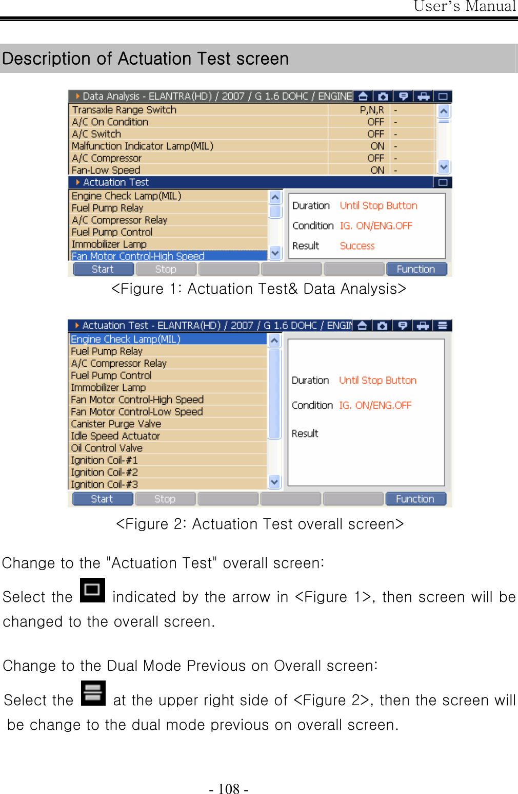 User’s Manual  - 108 -    &lt;Figure 1: Actuation Test&amp; Data Analysis&gt;   &lt;Figure 2: Actuation Test overall screen&gt;  Change to the &quot;Actuation Test&quot; overall screen: Select the    indicated by the arrow in &lt;Figure 1&gt;, then screen will be changed to the overall screen.  Change to the Dual Mode Previous on Overall screen: Select the    at the upper right side of &lt;Figure 2&gt;, then the screen will be change to the dual mode previous on overall screen.  Description of Actuation Test screen 