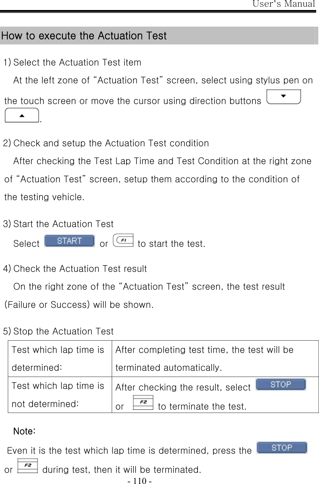 User’s Manual  - 110 -   1) Select the Actuation Test item At the left zone of “Actuation Test” screen, select using stylus pen on the touch screen or move the cursor using direction buttons   .  2) Check and setup the Actuation Test condition After checking the Test Lap Time and Test Condition at the right zone of “Actuation Test” screen, setup them according to the condition of the testing vehicle.  3) Start the Actuation Test Select   or    to start the test.  4) Check the Actuation Test result On the right zone of the “Actuation Test” screen, the test result (Failure or Success) will be shown.  5) Stop the Actuation Test Test which lap time is determined:   After completing test time, the test will be terminated automatically. Test which lap time is not determined: After checking the result, select   or      to terminate the test.  Note:   Even it is the test which lap time is determined, press the   or    during test, then it will be terminated. How to execute the Actuation Test 