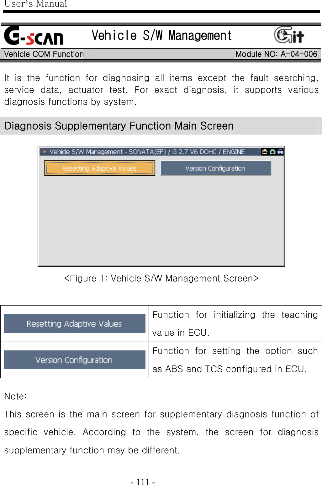 User’s Manual  - 111 -     Vehicle S/W Management   Vehicle COM Function Module NO: A-04-006 It  is  the  function  for  diagnosing  all  items  except  the  fault  searching, service  data,  actuator  test.  For  exact  diagnosis,  it  supports  various diagnosis functions by system.  Diagnosis Supplementary Function Main Screen   &lt;Figure 1: Vehicle S/W Management Screen&gt;   Function  for  initializing  the  teaching value in ECU. Function for setting the option such as ABS and TCS configured in ECU.  Note: This screen is the main screen for supplementary diagnosis function of specific vehicle. According to the system, the screen for diagnosis supplementary function may be different.    