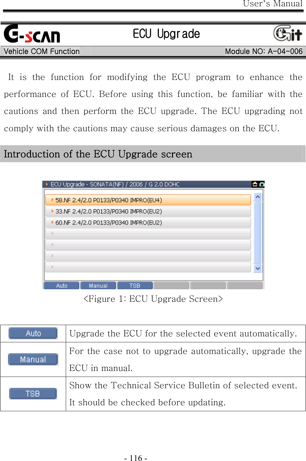 User’s Manual  - 116 -   ECU Upgrade Vehicle COM Function  Module NO: A-04-006   It  is  the  function  for  modifying  the  ECU  program  to  enhance  the performance of ECU. Before using this function, be familiar with  the cautions and then perform the ECU upgrade. The ECU upgrading not comply with the cautions may cause serious damages on the ECU.   Introduction of the ECU Upgrade screen    &lt;Figure 1: ECU Upgrade Screen&gt;    Upgrade the ECU for the selected event automatically.  For the case not to upgrade automatically, upgrade the ECU in manual.  Show the Technical Service Bulletin of selected event. It should be checked before updating. 