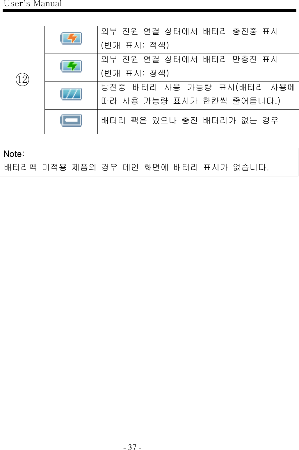 User’s Manual  - 37 -     Note: 배터리팩  미적용  제품의  경우  메인  화면에  배터리  표시가  없습니다.  외부  전원  연결  상태에서  배터리  충전중  표시 (번개  표시:  적색)  외부  전원  연결  상태에서  배터리  만충전  표시 (번개  표시:  청색)  방전중  배터리  사용  가능량  표시(배터리  사용에따라  사용  가능량  표시가  한칸씩  줄어듭니다.) ⑫  배터리  팩은  있으나  충전  배터리가  없는  경우 