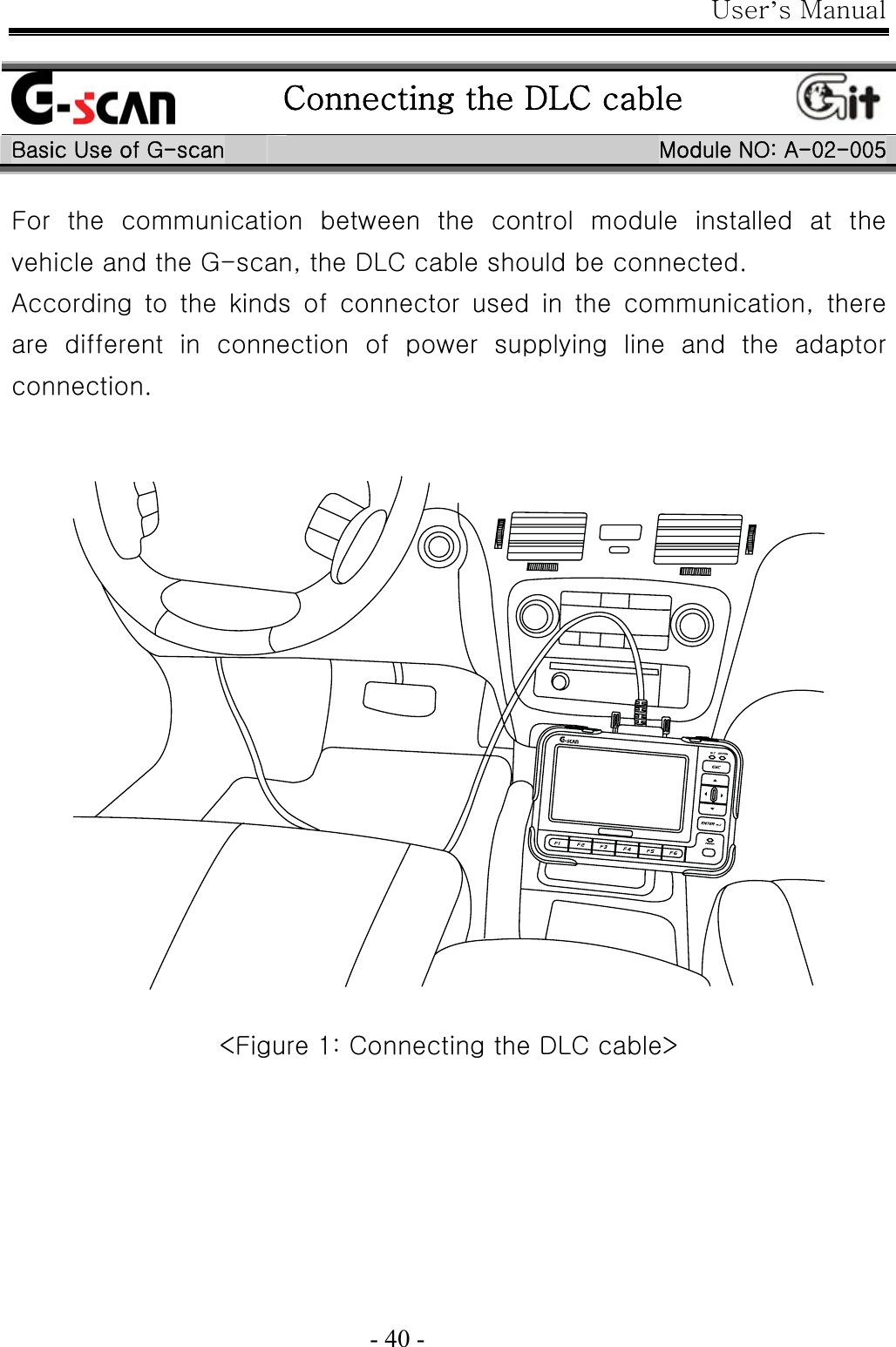 User’s Manual  - 40 -   Connecting the DLC cable Basic Use of G-scan  Module NO: A-02-005 For the communication between the control module installed at the vehicle and the G-scan, the DLC cable should be connected. According to the kinds of connector used in the communication, there are  different  in  connection  of  power  supplying  line  and  the  adaptor connection.     &lt;Figure 1: Connecting the DLC cable&gt; 