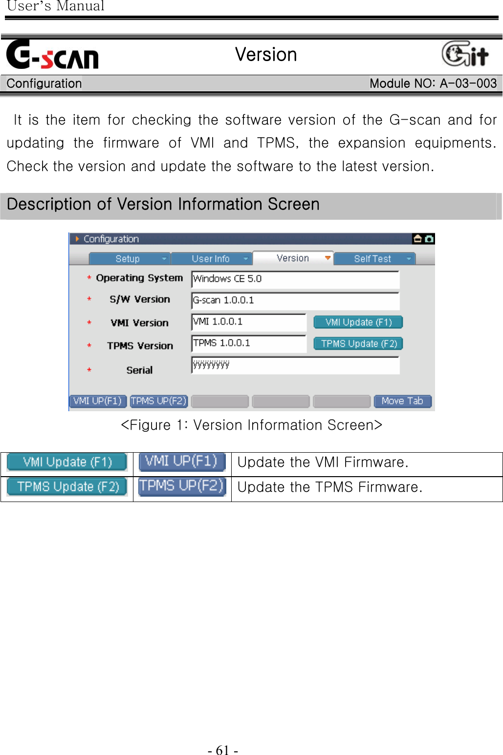 User’s Manual  - 61 -     Version  Configuration  Module NO: A-03-003  It is the item for checking the software version of the G-scan and for updating  the  firmware  of  VMI  and  TPMS,  the  expansion  equipments. Check the version and update the software to the latest version.  Description of Version Information Screen   &lt;Figure 1: Version Information Screen&gt;  Update the VMI Firmware. Update the TPMS Firmware. 