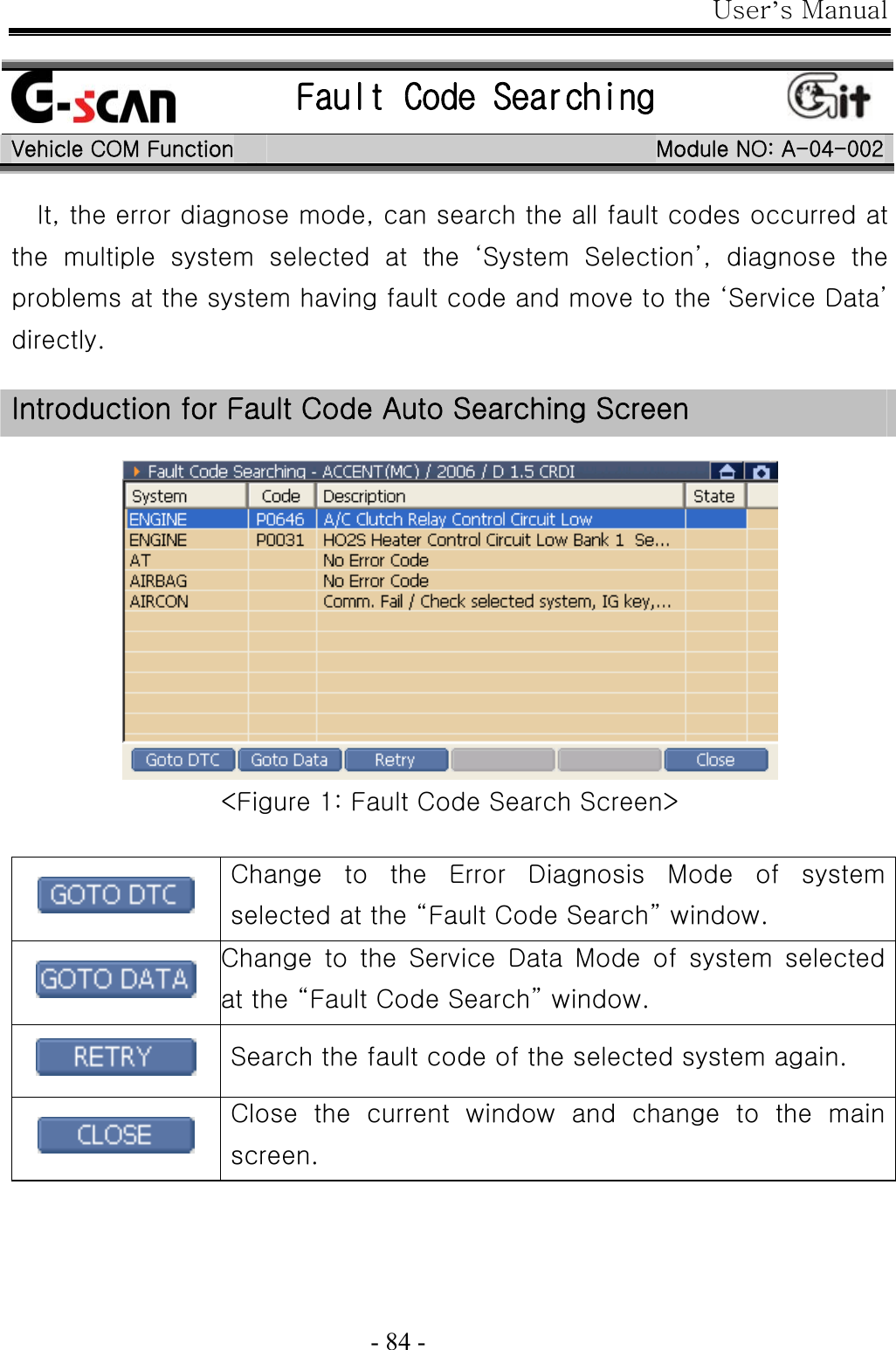 User’s Manual  - 84 -   Fault Code Searching   Vehicle COM Function  Module NO: A-04-002 It, the error diagnose mode, can search the all fault codes occurred at the  multiple  system  selected  at  the  ‘System  Selection’,  diagnose  the problems at the system having fault code and move to the ‘Service Data’ directly.  Introduction for Fault Code Auto Searching Screen   &lt;Figure 1: Fault Code Search Screen&gt;   Change  to  the  Error  Diagnosis  Mode  of  system selected at the “Fault Code Search” window.  Change  to  the  Service  Data  Mode  of  system  selected at the “Fault Code Search” window.  Search the fault code of the selected system again.  Close  the  current  window  and  change  to  the  main screen.  