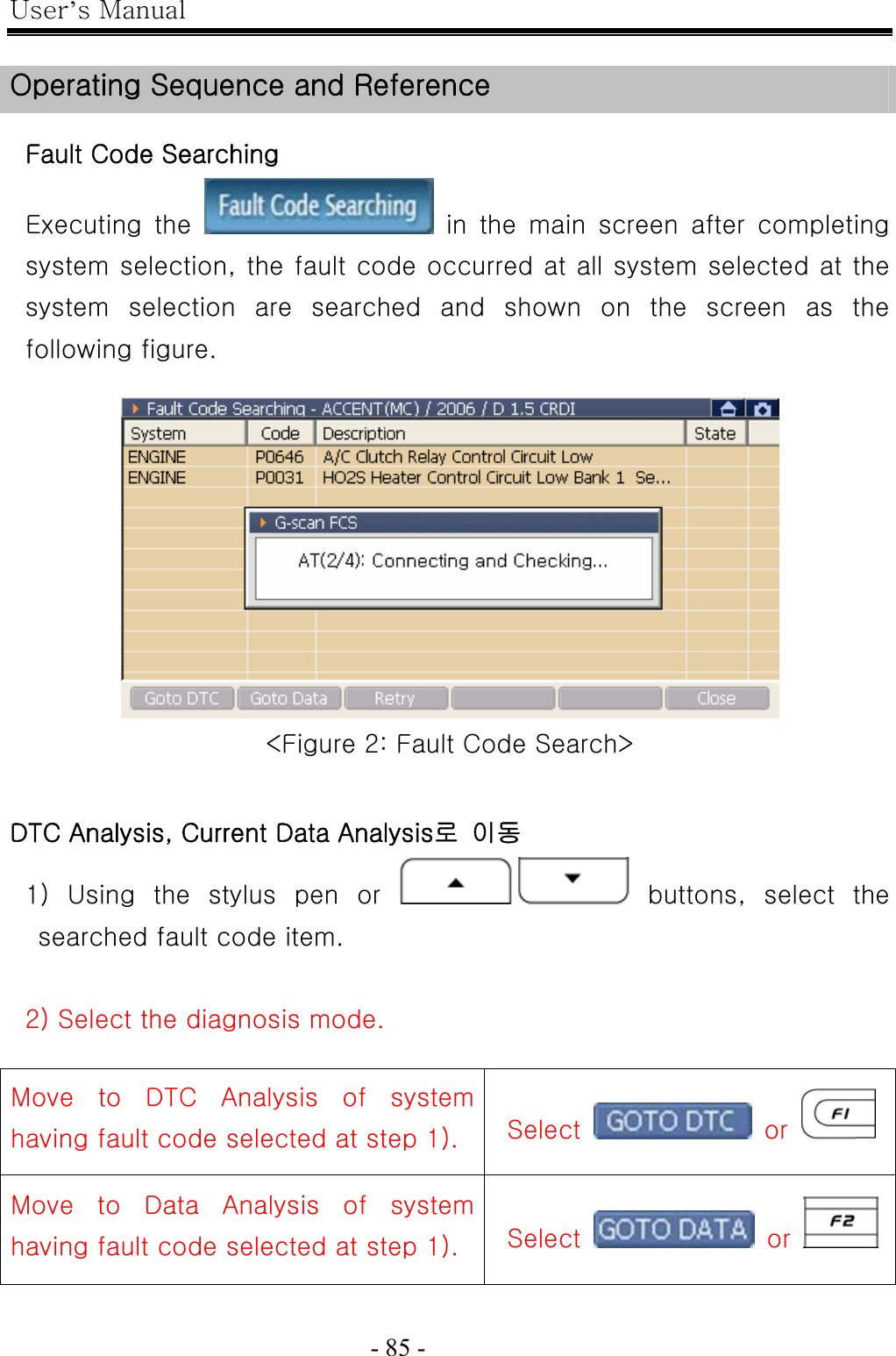 User’s Manual  - 85 -    Operating Sequence and Reference  Fault Code Searching Executing  the    in  the  main  screen  after  completing system selection, the fault code occurred at all system selected at the system  selection  are  searched  and  shown  on  the  screen  as  the following figure.   &lt;Figure 2: Fault Code Search&gt;   DTC Analysis, Current Data Analysis로  이동 1) Using the stylus pen or    buttons,  select  the searched fault code item.  2) Select the diagnosis mode.  Move  to  DTC  Analysis  of  system having fault code selected at step 1).  Select   or   Move to Data Analysis of system having fault code selected at step 1).  Select   or    