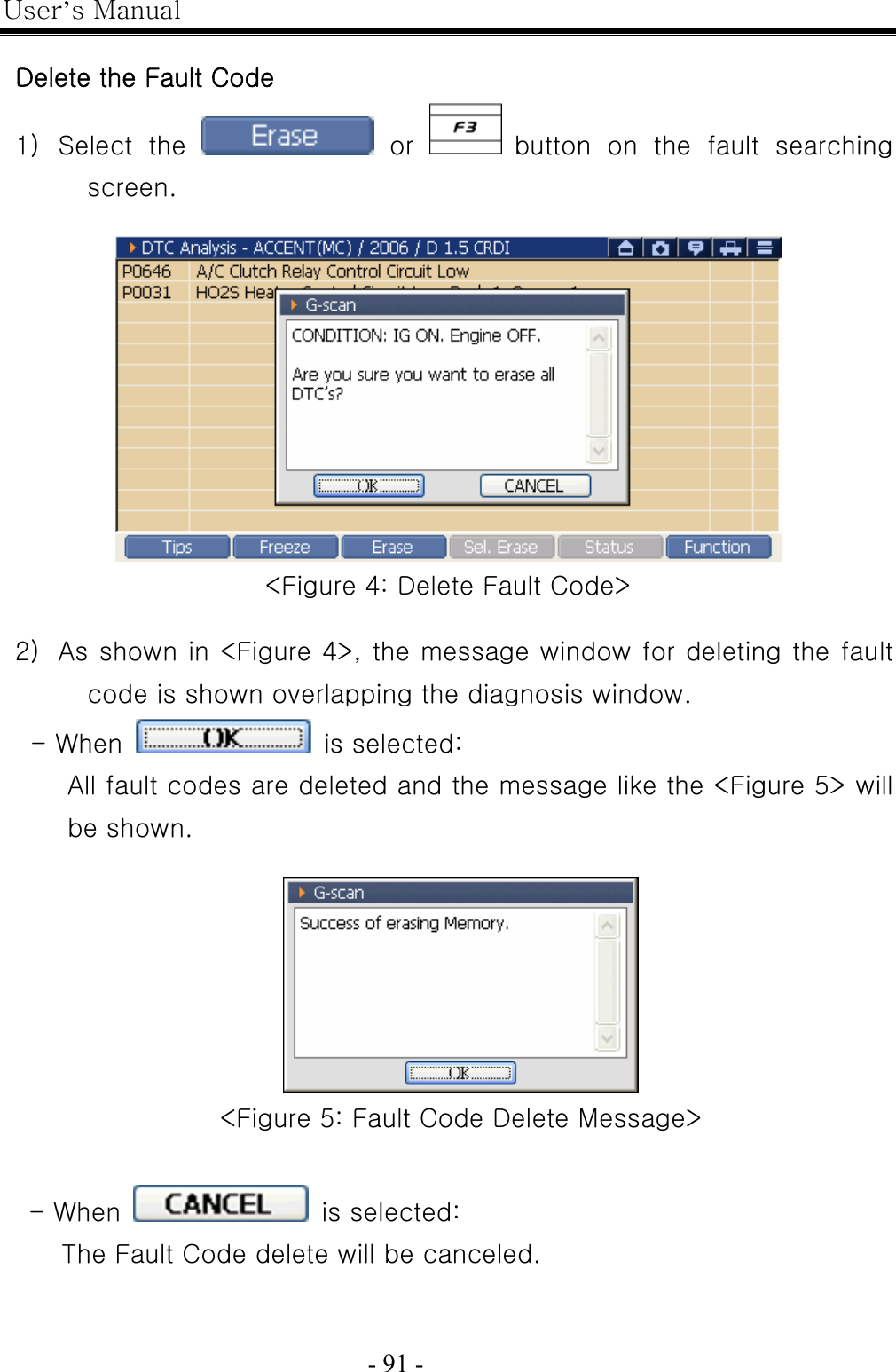 User’s Manual  - 91 -    Delete the Fault Code 1) Select  the   or   button on the fault searching screen.   &lt;Figure 4: Delete Fault Code&gt;  2) As shown in &lt;Figure 4&gt;, the message window for deleting the fault code is shown overlapping the diagnosis window. - When    is selected: All fault codes are deleted and the message like the &lt;Figure 5&gt; will be shown.   &lt;Figure 5: Fault Code Delete Message&gt;  - When    is selected:   The Fault Code delete will be canceled. 