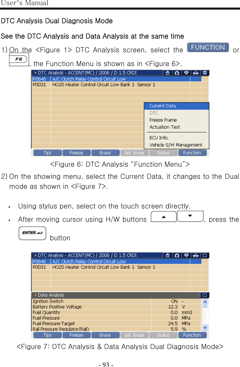 User’s Manual  - 93 -    DTC Analysis Dual Diagnosis Mode See the DTC Analysis and Data Analysis at the same time 1) On the &lt;Figure 1&gt; DTC Analysis screen, select the   or , the Function Menu is shown as in &lt;Figure 6&gt;.  &lt;Figure 6: DTC Analysis “Function Menu”&gt; 2) On the showing menu, select the Current Data, it changes to the Dual mode as shown in &lt;Figure 7&gt;.   Using stylus pen, select on the touch screen directly.  After moving cursor using H/W buttons  , press the   button   &lt;Figure 7: DTC Analysis &amp; Data Analysis Dual Diagnosis Mode&gt;