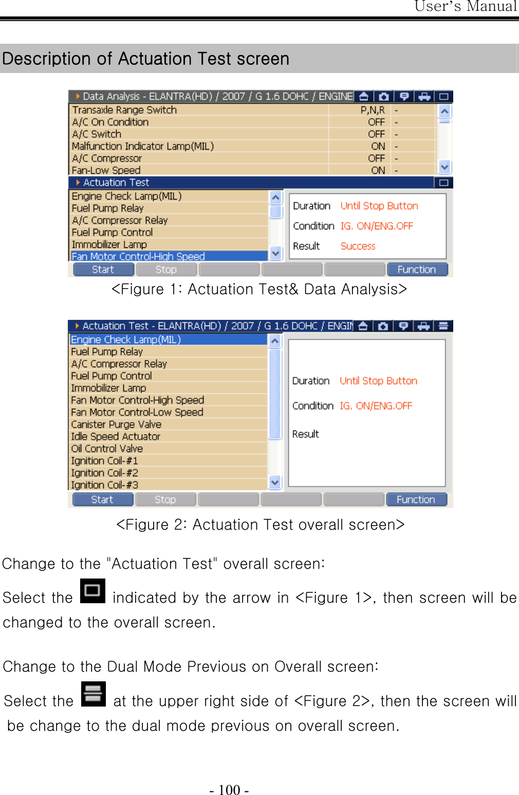 User’s Manual  - 100 -    &lt;Figure 1: Actuation Test&amp; Data Analysis&gt;   &lt;Figure 2: Actuation Test overall screen&gt;  Change to the &quot;Actuation Test&quot; overall screen: Select the    indicated by the arrow in &lt;Figure 1&gt;, then screen will be changed to the overall screen.  Change to the Dual Mode Previous on Overall screen: Select the    at the upper right side of &lt;Figure 2&gt;, then the screen will be change to the dual mode previous on overall screen.  Description of Actuation Test screen 