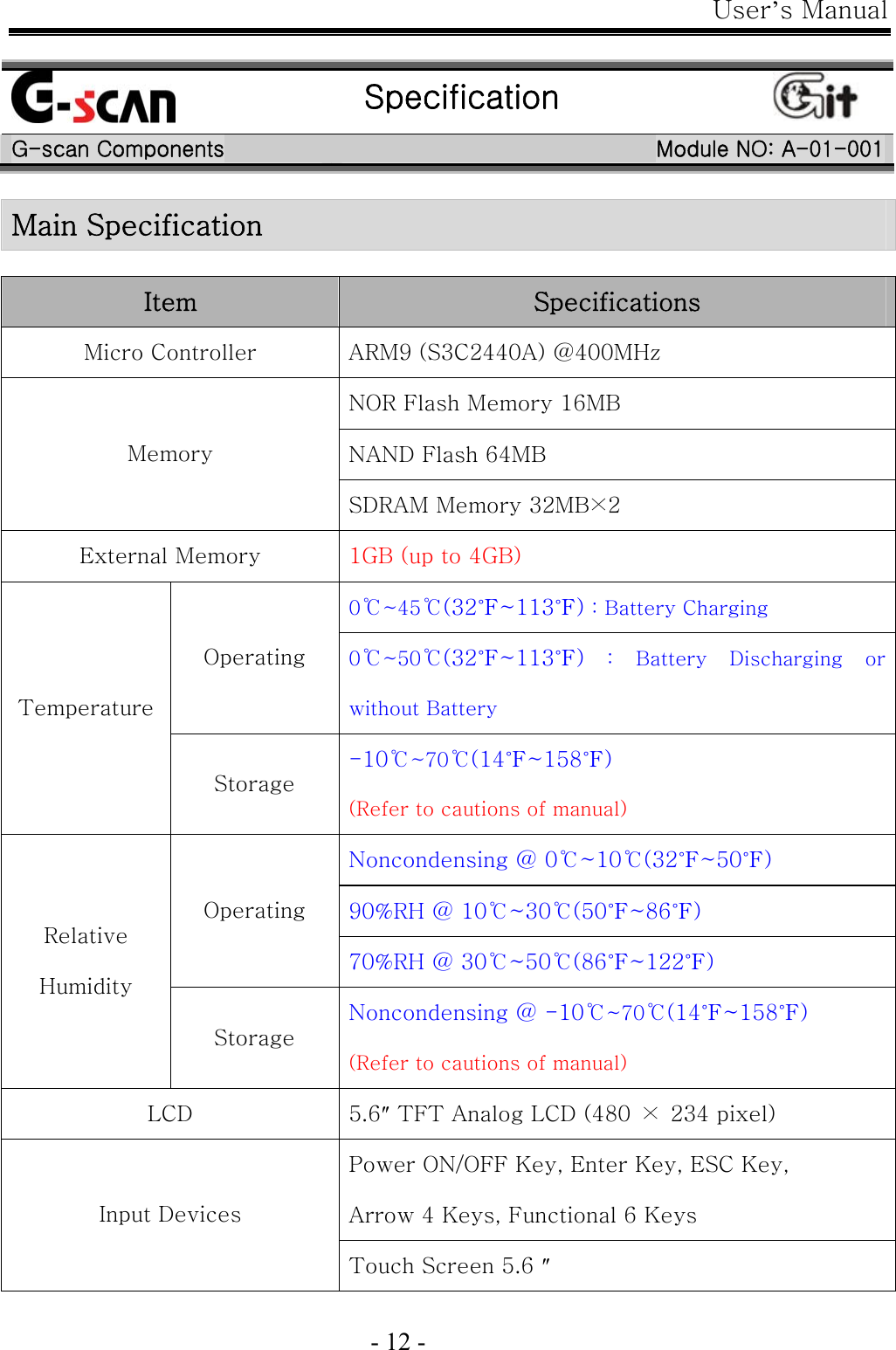 User’s Manual  - 12 -   Specification  G-scan Components  Module NO: A-01-001 Main Specification  Item  Specifications Micro Controller  ARM9 (S3C2440A) @400MHz NOR Flash Memory 16MB NAND Flash 64MB Memory SDRAM Memory 32MB×2 External Memory  1GB (up to 4GB) 0℃~45℃(32℉~113℉) : Battery Charging Operating  0℃~50℃(32℉~113℉) : Battery Discharging or without Battery Temperature Storage -10℃~70℃(14℉~158℉)   (Refer to cautions of manual)  Noncondensing @ 0℃~10℃(32℉~50℉) 90%RH @ 10℃~30℃(50℉~86℉) Operating 70%RH @ 30℃~50℃(86℉~122℉) Relative Humidity Storage Noncondensing @ -10℃~70℃(14℉~158℉)  (Refer to cautions of manual) LCD  5.6″ TFT Analog LCD (480  ×  234 pixel) Power ON/OFF Key, Enter Key, ESC Key,   Arrow 4 Keys, Functional 6 Keys   Input Devices Touch Screen 5.6 ″ 