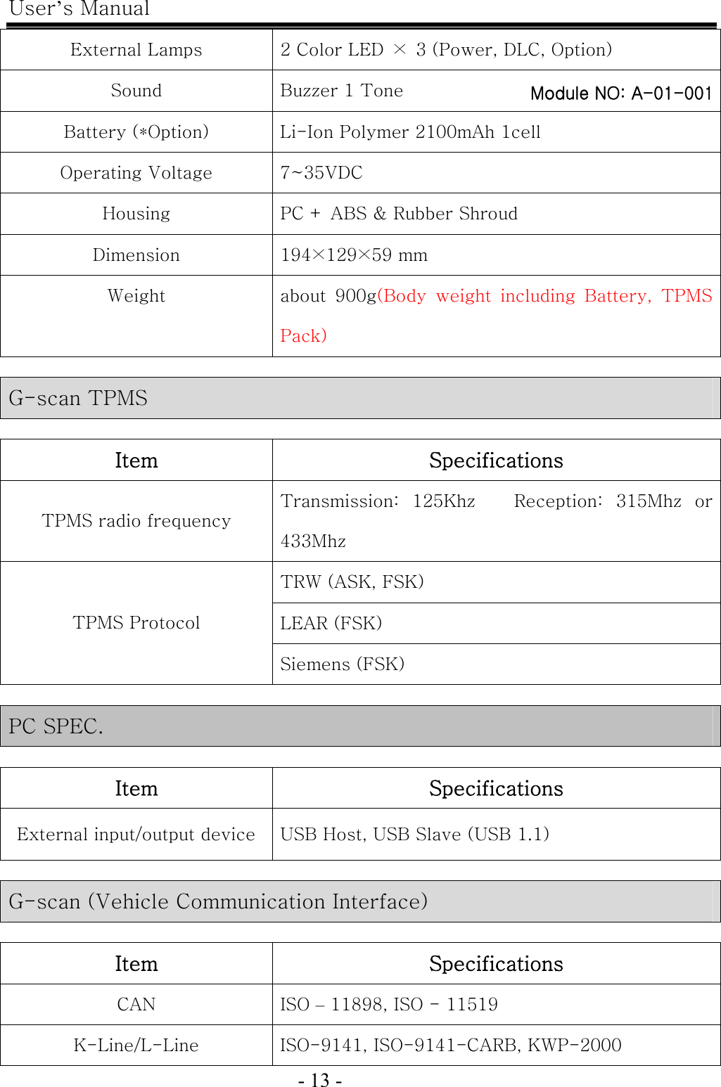 User’s Manual  - 13 -   External Lamps  2 Color LED  ×  3 (Power, DLC, Option) Sound  Buzzer 1 Tone Battery (*Option)  Li-Ion Polymer 2100mAh 1cell Operating Voltage  7~35VDC Housing  PC + ABS &amp; Rubber Shroud Dimension  194×129×59 mm Weight  about  900g(Body  weight  including  Battery,  TPMS Pack)  G-scan TPMS    Item  Specifications TPMS radio frequency Transmission:  125Khz   Reception: 315Mhz or 433Mhz   TRW (ASK, FSK) LEAR (FSK) TPMS Protocol Siemens (FSK)  PC SPEC.  Item  Specifications External input/output device  USB Host, USB Slave (USB 1.1)  G-scan (Vehicle Communication Interface)  Item  Specifications CAN  ISO – 11898, ISO - 11519 K-Line/L-Line  ISO-9141, ISO-9141-CARB, KWP-2000 Module NO: A-01-001 