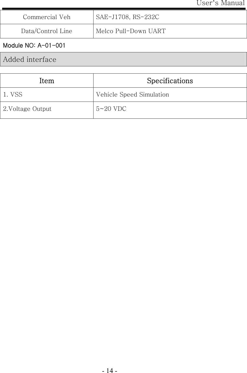 User’s Manual  - 14 - Commercial Veh  SAE-J1708, RS-232C Data/Control Line  Melco Pull-Down UART   Added interface    Item  Specifications 1. VSS  Vehicle Speed Simulation 2.Voltage Output  5~20 VDC   Module NO: A-01-001 