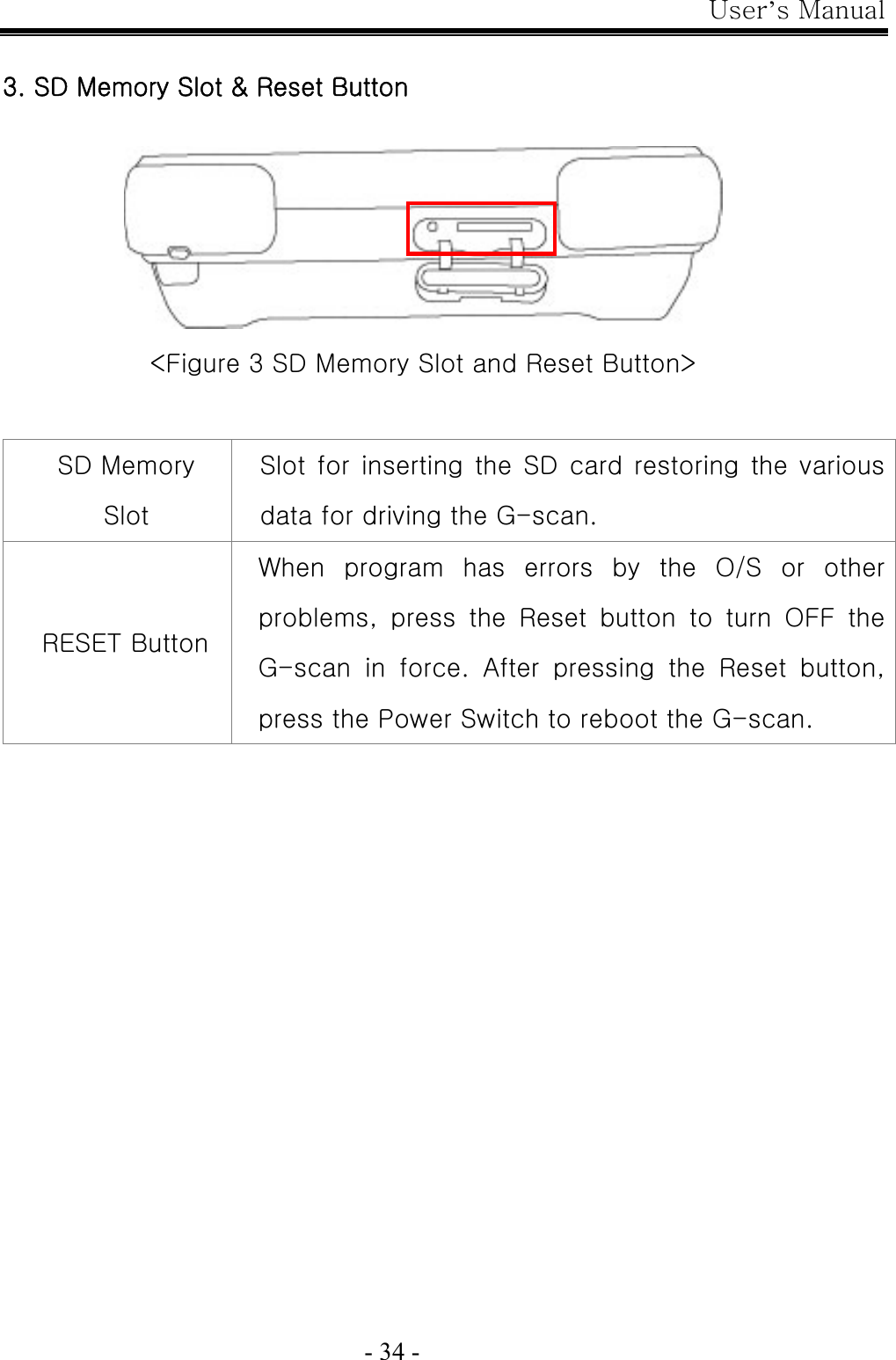 User’s Manual  - 34 -  3. SD Memory Slot &amp; Reset Button   &lt;Figure 3 SD Memory Slot and Reset Button&gt;  SD Memory Slot Slot for inserting the SD card restoring the various data for driving the G-scan. RESET Button When program has errors by the O/S or other problems,  press  the  Reset  button  to  turn  OFF  the G-scan  in  force.  After  pressing  the  Reset  button, press the Power Switch to reboot the G-scan.    