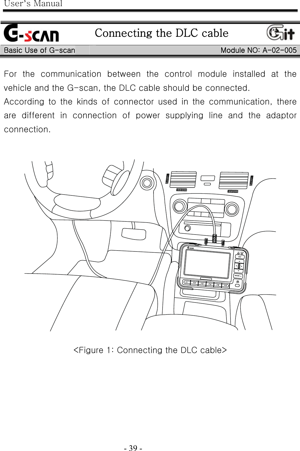 User’s Manual  - 39 -     Connecting the DLC cable Basic Use of G-scan  Module NO: A-02-005 For the communication between the control module installed at the vehicle and the G-scan, the DLC cable should be connected. According to the kinds of connector used in the communication, there are  different  in  connection  of  power  supplying  line  and  the  adaptor connection.     &lt;Figure 1: Connecting the DLC cable&gt; 