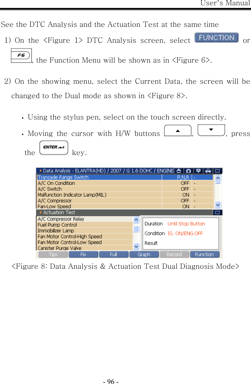 User’s Manual  - 96 -  See the DTC Analysis and the Actuation Test at the same time 1)  On  the  &lt;Figure  1&gt;  DTC  Analysis  screen,  select   or , the Function Menu will be shown as in &lt;Figure 6&gt;.  2) On the showing menu, select the Current Data, the screen will be changed to the Dual mode as shown in &lt;Figure 8&gt;.     Using the stylus pen, select on the touch screen directly.    Moving  the  cursor  with  H/W  buttons  ,  ,  press the   key.   &lt;Figure 8: Data Analysis &amp; Actuation Test Dual Diagnosis Mode&gt;  