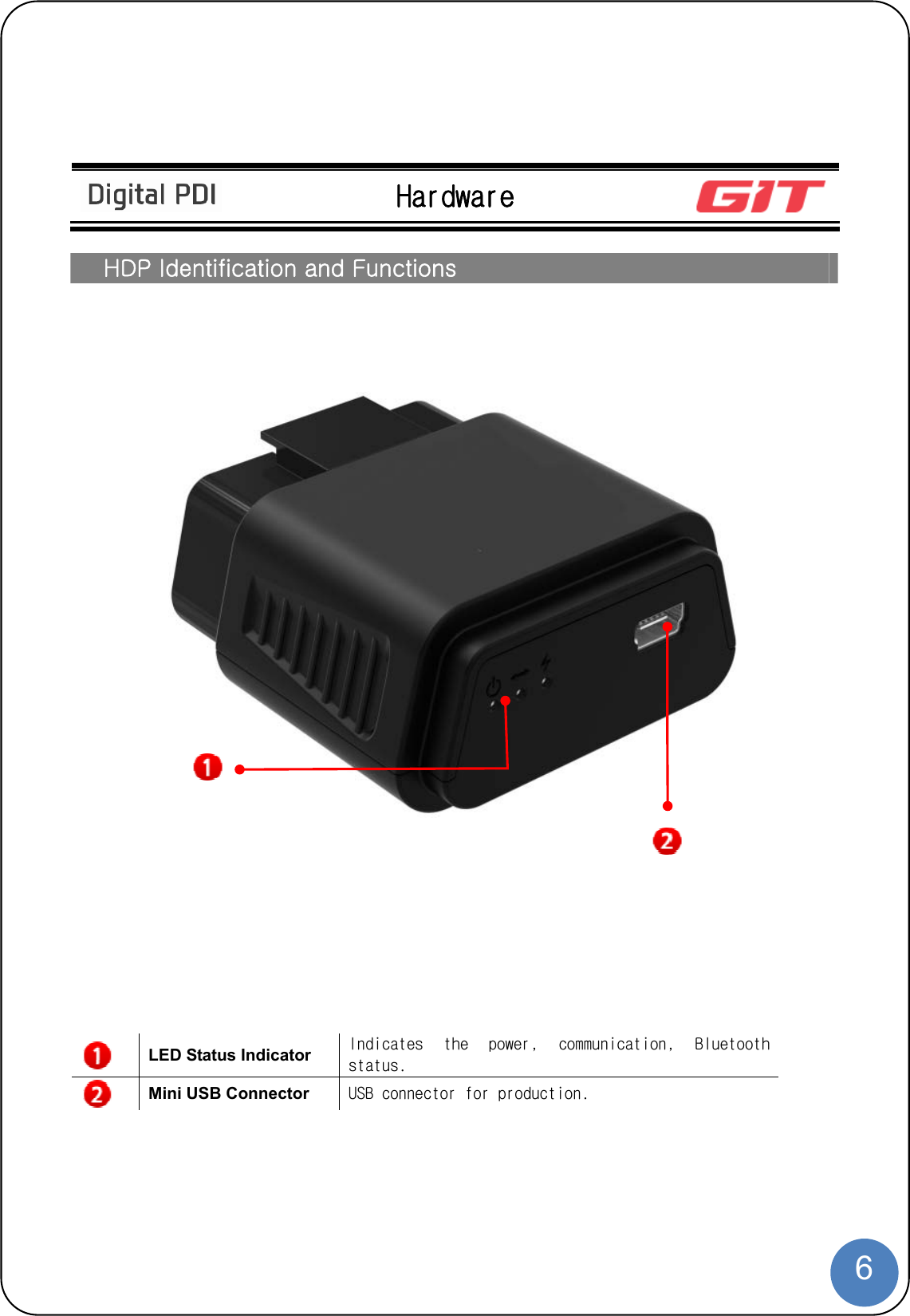  6    Hardware  HDP Identification and Functions                  LED Status Indicator  Indicates  the  power,  communication,  Bluetooth status.  Mini USB Connector  USB connector for production.    