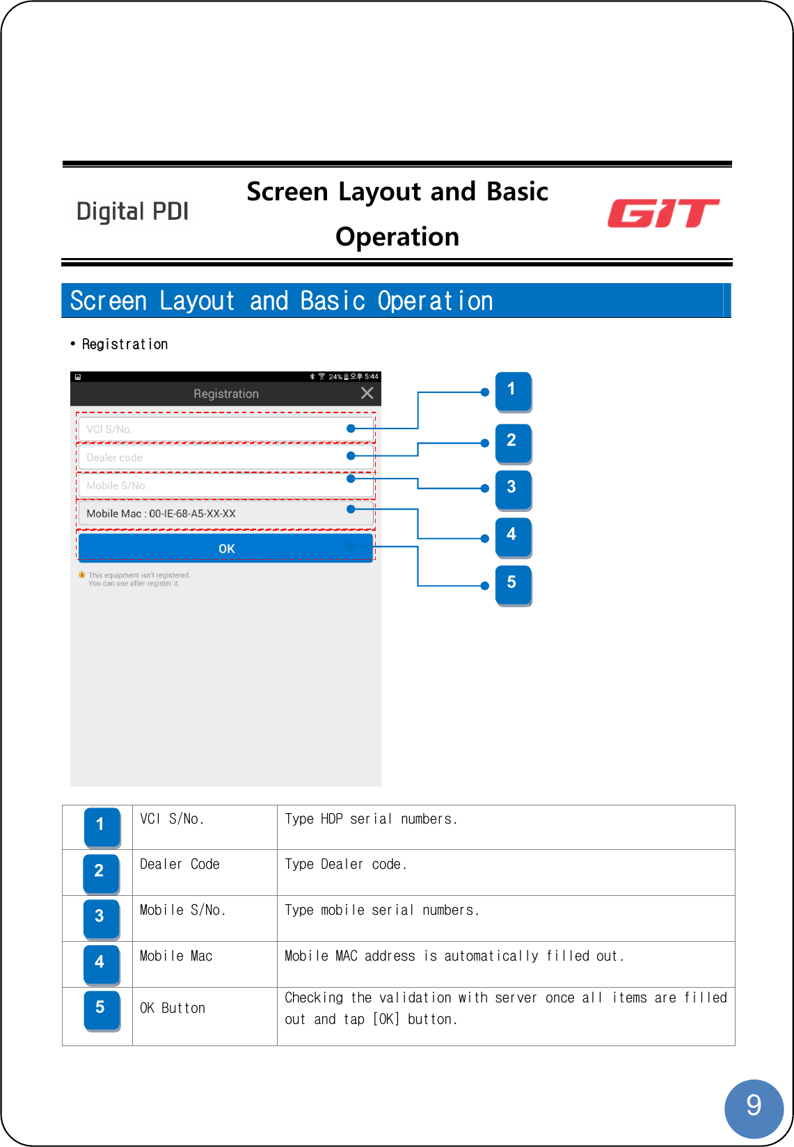  9     Screen Layout and Basic Operation  Screen Layout and Basic Operation  • Registration     VCI S/No.  Type HDP serial numbers.  Dealer Code  Type Dealer code.  Mobile S/No.  Type mobile serial numbers.  Mobile Mac  Mobile MAC address is automatically filled out.  OK Button  Checking the validation with server once all items are filled out and tap [OK] button.  1 2 4 5 3 1 2 3 4 5 