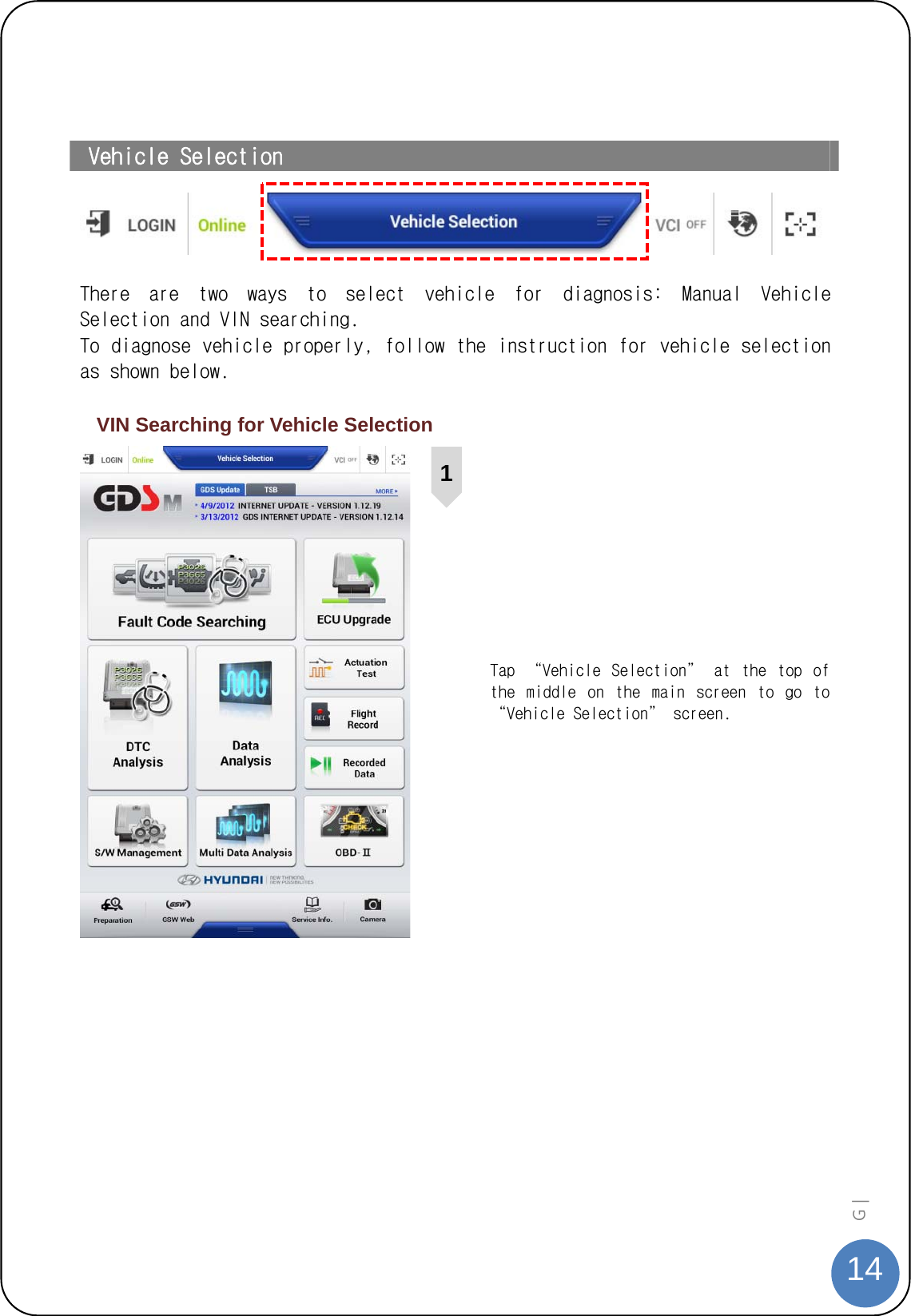  14G |    Vehicle Selection    There  are  two  ways  to  select  vehicle  for  diagnosis:  Manual  Vehicle Selection and VIN searching. To diagnose vehicle properly, follow the instruction for vehicle selection as shown below.  VIN Searching for Vehicle Selection  Tap  “Vehicle  Selection”  at  the  top  of the  middle  on  the  main  screen  to  go  to “Vehicle Selection” screen.    1