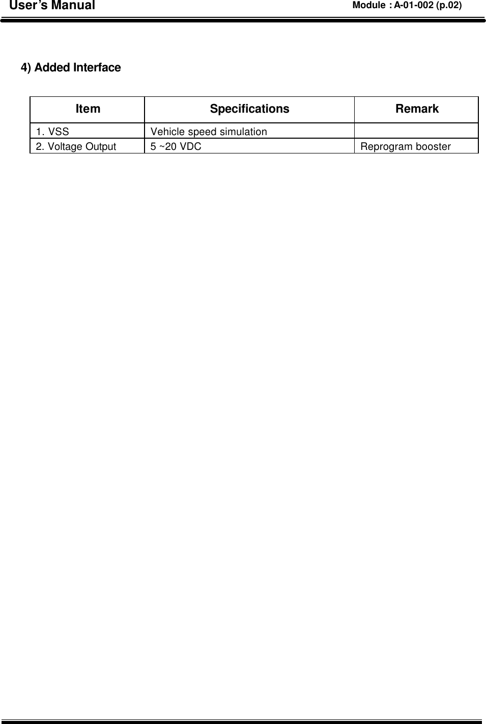   4) Added Interface  Item Specifications Remark 1. VSS Vehicle speed simulation   2. Voltage Output 5 ~20 VDC   Reprogram booster   User’s Manual Module : A-01-002 (p.02) 