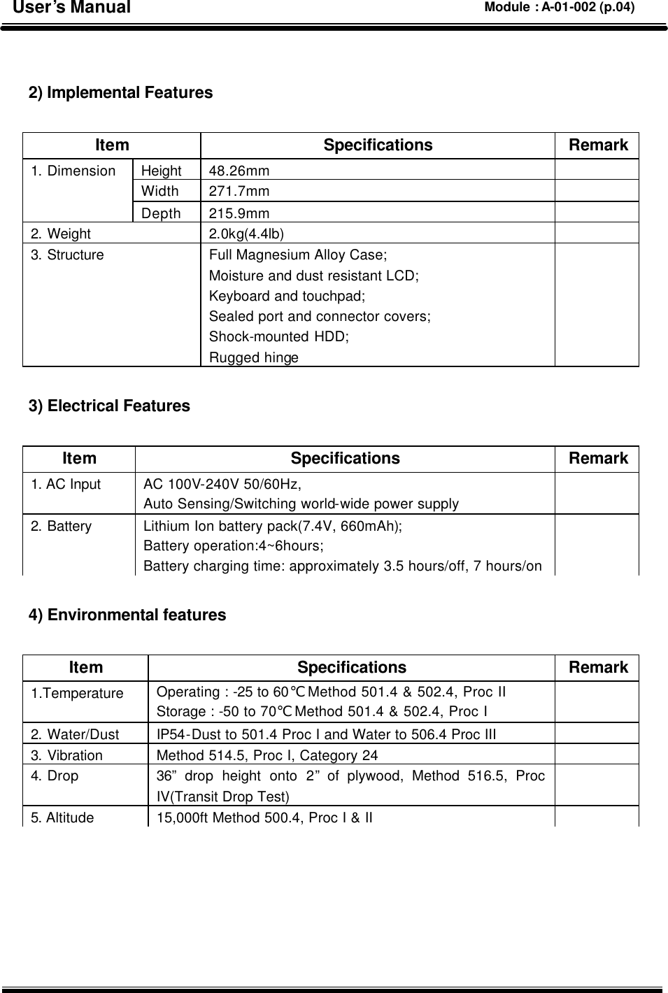   2) Implemental Features   3) Electrical Features     4) Environmental features       Item Specifications Remark Height 48.26mm  Width 271.7mm   1. Dimension Depth 215.9mm  2. Weight 2.0kg(4.4lb)   3. Structure Full Magnesium Alloy Case; Moisture and dust resistant LCD; Keyboard and touchpad; Sealed port and connector covers; Shock-mounted HDD; Rugged hinge  Item Specifications Remark 1. AC Input AC 100V-240V 50/60Hz, Auto Sensing/Switching world-wide power supply  2. Battery Lithium Ion battery pack(7.4V, 660mAh); Battery operation:4~6hours; Battery charging time: approximately 3.5 hours/off, 7 hours/on  Item Specifications Remark 1.Temperature Operating : -25 to 60℃ Method 501.4 &amp; 502.4, Proc II Storage : -50 to 70℃ Method 501.4 &amp; 502.4, Proc I  2. Water/Dust IP54-Dust to 501.4 Proc I and Water to 506.4 Proc III   3. Vibration Method 514.5, Proc I, Category 24  4. Drop 36” drop height onto 2” of plywood, Method 516.5, Proc IV(Transit Drop Test)  5. Altitude 15,000ft Method 500.4, Proc I &amp; II   User’s Manual Module : A-01-002 (p.04) 