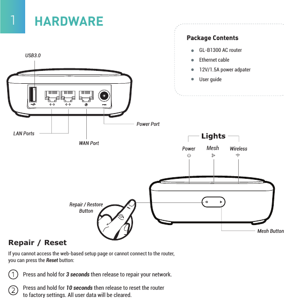 Press and hold for 3 seconds then release to repair your network.Press and hold for 10 seconds then release to reset the routerto factory settings. All user data will be cleared.If you cannot access the web-based setup page or cannot connect to the router,you can press the Reset button:Repair / Reset HARDWAREMeshGL-B1300 AC routerEthernet cable12V/1.5A power adpaterUser guidePackage Contents