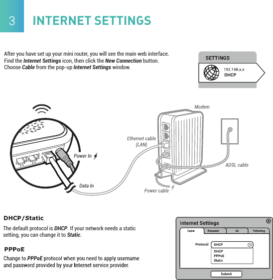 Power InAfter you have set up your mini router, you will see the main web interface. Find the Internet Settings icon, then click the New Connection button. Choose Cable from the pop-up Internet Settings window.The default protocol is DHCP. If your network needs a static setting, you can change it to Static.Data InINTERNET SETTINGS