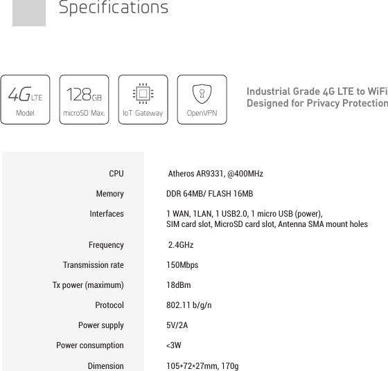 Industrial Grade 4G LTE to WiFiDesigned for Privacy ProtectionmicroSD Max.Model OpenVPNIoT GatewayLT E4GSpecifications Atheros AR9331, @400MHzDDR 64MB/ FLASH 16MB1 WAN, 1LAN, 1 USB2.0, 1 micro USB (power), SIM card slot, MicroSD card slot, Antenna SMA mount holes 2.4GHz150Mbps18dBm802.11 b/g/n5V/2A&lt;3W105*72*27mm, 170gCPUMemoryInterfacesFrequencyTransmission rateTx power (maximum)ProtocolPower supplyPower consumptionDimension