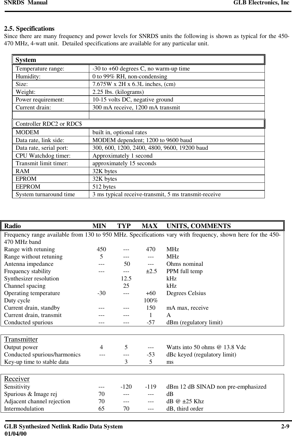 SNRDS  Manual GLB Electronics, IncGLB Synthesized Netlink Radio Data System 2-901/04/002.5. SpecificationsSince there are many frequency and power levels for SNRDS units the following is shown as typical for the 450-470 MHz, 4-watt unit.  Detailed specifications are available for any particular unit.SystemTemperature range: -30 to +60 degrees C, no warm-up timeHumidity: 0 to 99% RH, non-condensingSize: 7.675W x 2H x 6.3L inches, (cm)Weight: 2.25 lbs. (kilograms)Power requirement: 10-15 volts DC, negative groundCurrent drain: 300 mA receive, 1200 mA transmitController RDC2 or RDC$MODEM built in, optional ratesData rate, link side: MODEM dependent; 1200 to 9600 baudData rate, serial port:300, 600, 1200, 2400, 4800, 9600, 19200 baudCPU Watchdog timer: Approximately 1 secondTransmit limit timer: approximately 15 secondsRAM 32K bytesEPROM 32K bytesEEPROM 512 bytesSystem turnaround time 3 ms typical receive-transmit, 5 ms transmit-receiveRadio MIN TYP MAX UNITS, COMMENTSFrequency range available from 130 to 950 MHz. Specifications vary with frequency, shown here for the 450-470 MHz bandRange with retuning 450 --- 470 MHzRange without retuning 5--- --- MHzAntenna impedance ---  50 --- Ohms nominalFrequency stability --- ---  ±2.5 PPM full tempSynthesizer resolution 12.5 kHzChannel spacing 25 kHzOperating temperature -30 --- +60 Degrees CelsiusDuty cycle 100%Current drain, standby --- --- 150 mA max, receiveCurrent drain, transmit --- --- 1AConducted spurious --- --- -57 dBm (regulatory limit)TransmitterOutput power 4 5 --- Watts into 50 ohms @ 13.8 VdcConducted spurious/harmonics  --- --- -53 dBc keyed (regulatory limit)Key-up time to stable data 3 5 msReceiverSensitivity --- -120 -119 dBm 12 dB SINAD non pre-emphasizedSpurious &amp; Image rej 70 --- --- dBAdjacent channel rejection 70 --- --- dB @ ±25 KhzIntermodulation 65 70 --- dB, third order