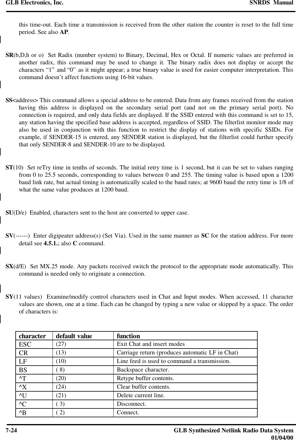 GLB Electronics, Inc. SNRDS  Manual7-24 GLB Synthesized Netlink Radio Data System01/04/00this time-out. Each time a transmission is received from the other station the counter is reset to the full timeperiod. See also AP.SR(b,D,h or o)  Set Radix (number system) to Binary, Decimal, Hex or Octal. If numeric values are preferred inanother radix, this command may be used to change it. The binary radix does not display or accept thecharacters “1” and “0” as it might appear; a true binary value is used for easier computer interpretation. Thiscommand doesn’t affect functions using 16-bit values.SS&lt;address&gt; This command allows a special address to be entered. Data from any frames received from the stationhaving this address is displayed on the secondary serial port (and not on the primary serial port). Noconnection is required, and only data fields are displayed. If the SSID entered with this command is set to 15,any station having the specified base address is accepted, regardless of SSID. The filterlist monitor mode mayalso be used in conjunction with this function to restrict the display of stations with specific SSIDs. Forexample, if SENDER-15 is entered, any SENDER station is displayed, but the filterlist could further specifythat only SENDER-8 and SENDER-10 are to be displayed.ST(10)  Set reTry time in tenths of seconds. The initial retry time is 1 second, but it can be set to values rangingfrom 0 to 25.5 seconds, corresponding to values between 0 and 255. The timing value is based upon a 1200baud link rate, but actual timing is automatically scaled to the baud rates; at 9600 baud the retry time is 1/8 ofwhat the same value produces at 1200 baud.SU(D/e)  Enabled, characters sent to the host are converted to upper case.SV(------)  Enter digipeater address(s) (Set Via). Used in the same manner as SC for the station address. For moredetail see 4.5.1.; also C command.SX(d/E)  Set MX.25 mode. Any packets received switch the protocol to the appropriate mode automatically. Thiscommand is needed only to originate a connection.SY(11 values)  Examine/modify control characters used in Chat and Input modes. When accessed, 11 charactervalues are shown, one at a time. Each can be changed by typing a new value or skipped by a space. The orderof characters is:character default value functionESC (27) Exit Chat and insert modesCR (13) Carriage return (produces automatic LF in Chat)LF (10) Line feed is used to command a transmission.BS ( 8) Backspace character.^T (20) Retype buffer contents.^X (24) Clear buffer contents.^U (21) Delete current line.^C ( 3) Disconnect.^B ( 2) Connect.