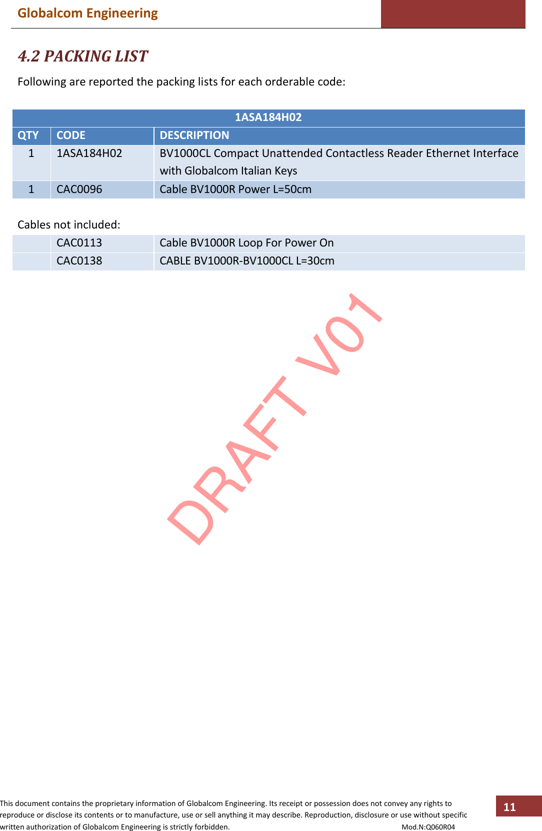 Globalcom Engineering    This document contains the proprietary information of Globalcom Engineering. Its receipt or possession does not convey any rights to reproduce or disclose its contents or to manufacture, use or sell anything it may describe. Reproduction, disclosure or use without specific written authorization of Globalcom Engineering is strictly forbidden.                                                                                           Mod.N:Q060R04 11 4.2 PACKING LIST Following are reported the packing lists for each orderable code:  1ASA184H02 QTY CODE DESCRIPTION 1 1ASA184H02 BV1000CL Compact Unattended Contactless Reader Ethernet Interface with Globalcom Italian Keys 1 CAC0096 Cable BV1000R Power L=50cm  Cables not included:  CAC0113 Cable BV1000R Loop For Power On  CAC0138 CABLE BV1000R-BV1000CL L=30cm     DRAFT V01