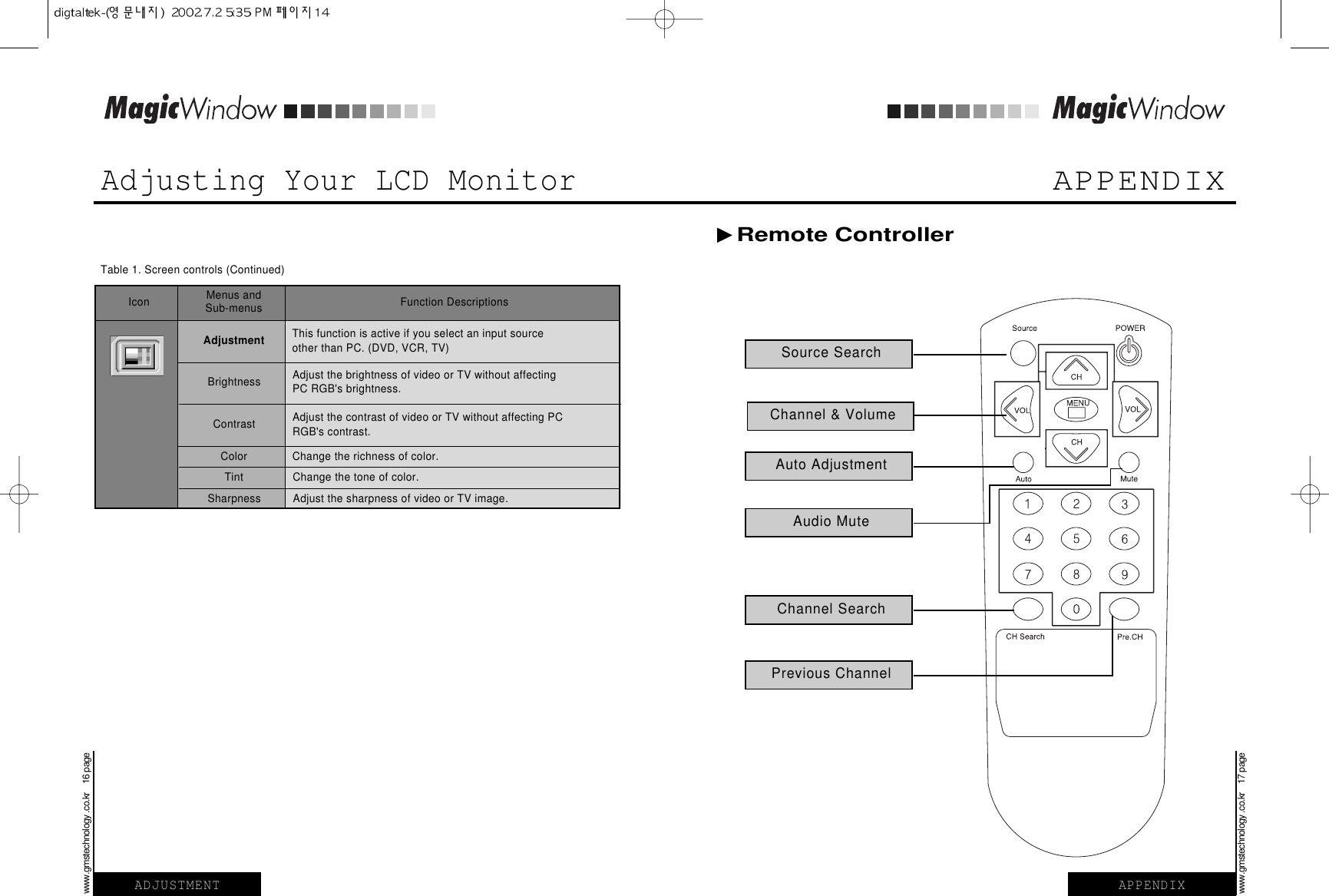 12www.gmstechnology .co.kr    16 pageAPPENDIXwww.gmstechnology .co.kr    17 pageADJUSTMENTAdjusting Your LCD MonitorTable 1. Screen controls (Continued)Icon Menus andSub-menus Function DescriptionsThis function is active if you select an input sourceother than PC. (DVD, VCR, TV)AdjustmentAdjust the brightness of video or TV without affectingPC RGB&apos;s brightness.BrightnessAdjust the contrast of video or TV without affecting PCRGB&apos;s contrast.ContrastChange the richness of color.ColorChange the tone of color.Tint Adjust the sharpness of video or TV image.SharpnessAPPENDIXSource SearchChannel &amp; VolumeAuto AdjustmentAudio MuteChannel SearchPrevious Channel Remote Controller