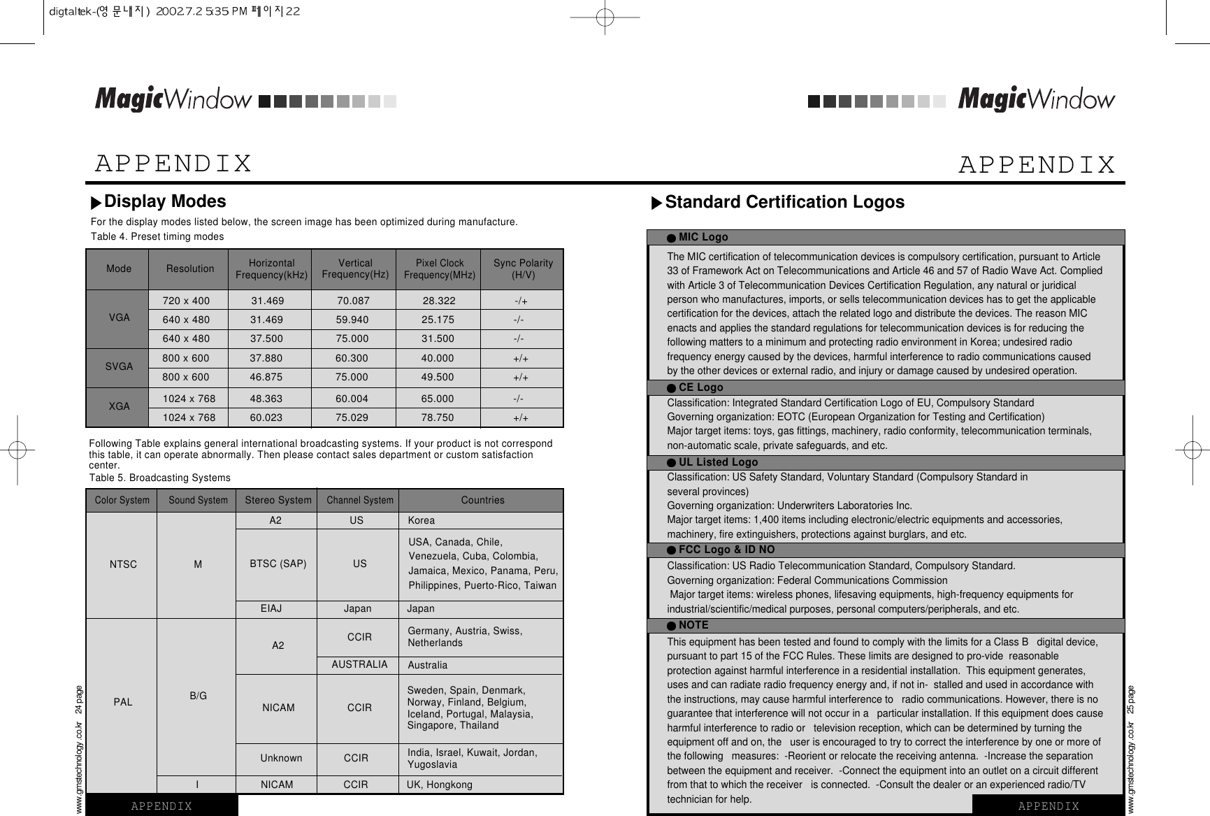 The MIC certification of telecommunication devices is compulsory certification, pursuant to Article33 of Framework Act on Telecommunications and Article 46 and 57 of Radio Wave Act. Compliedwith Article 3 of Telecommunication Devices Certification Regulation, any natural or juridicalperson who manufactures, imports, or sells telecommunication devices has to get the applicablecertification for the devices, attach the related logo and distribute the devices. The reason MICenacts and applies the standard regulations for telecommunication devices is for reducing thefollowing matters to a minimum and protecting radio environment in Korea; undesired radiofrequency energy caused by the devices, harmful interference to radio communications causedby the other devices or external radio, and injury or damage caused by undesired operation. Classification: Integrated Standard Certification Logo of EU, Compulsory Standard Governing organization: EOTC (European Organization for Testing and Certification)   Major target items: toys, gas fittings, machinery, radio conformity, telecommunication terminals,non-automatic scale, private safeguards, and etc.    Classification: US Safety Standard, Voluntary Standard (Compulsory Standard in several provinces)   Governing organization: Underwriters Laboratories Inc.   Major target items: 1,400 items including electronic/electric equipments and accessories,machinery, fire extinguishers, protections against burglars, and etc. Classification: US Radio Telecommunication Standard, Compulsory Standard. Governing organization: Federal Communications Commission Major target items: wireless phones, lifesaving equipments, high-frequency equipments forindustrial/scientific/medical purposes, personal computers/peripherals, and etc.This equipment has been tested and found to comply with the limits for a Class B   digital device,pursuant to part 15 of the FCC Rules. These limits are designed to pro-vide  reasonableprotection against harmful interference in a residential installation.  This equipment generates,uses and can radiate radio frequency energy and, if not in-  stalled and used in accordance withthe instructions, may cause harmful interference to   radio communications. However, there is noguarantee that interference will not occur in a   particular installation. If this equipment does causeharmful interference to radio or   television reception, which can be determined by turning theequipment off and on, the   user is encouraged to try to correct the interference by one or more ofthe following   measures:  -Reorient or relocate the receiving antenna.  -Increase the separationbetween the equipment and receiver.  -Connect the equipment into an outlet on a circuit differentfrom that to which the receiver   is connected.  -Consult the dealer or an experienced radio/TVtechnician for help.MIC LogoCE LogoUL Listed LogoFCC Logo &amp; ID NONOTEAPPENDIXTable 4. Preset timing modesMode  Resolution VerticalFrequency(Hz)Display ModesVGAPixel ClockFrequency(MHz)Sync Polarity(H/V)HorizontalFrequency(kHz)SVGAXGA720 x 400 31.469                 70.087                 28.322                   -/+640 x 480             31.469                 59.940                 25.175                   -/- 640 x 480             37.500                 75.000                 31.500                   -/-800 x 600             37.880                 60.300                 40.000                   +/+800 x 600             46.875                 75.000                 49.500                   +/+1024 x 768           48.363                 60.004                 65.000                   -/-1024 x 768           60.023                 75.029                 78.750                   +/+Table 5. Broadcasting SystemsColor System Sound System Channel SystemNTSCCountriesStereo SystemPALUSA, Canada, Chile,Venezuela, Cuba, Colombia,Jamaica, Mexico, Panama, Peru,Philippines, Puerto-Rico, TaiwanUSBTSC (SAP) MA2                       US               KoreaEIAJ                     Japan            JapanA2NICAMCCIRAUSTRALIA B/GGermany, Austria, Swiss,NetherlandsCCIRSweden, Spain, Denmark,Norway, Finland, Belgium,Iceland, Portugal, Malaysia,Singapore, ThailandAustraliaI                     NICAM                 CCIR             UK, HongkongUnknown              CCIR  India, Israel, Kuwait, Jordan,YugoslaviaFor the display modes listed below, the screen image has been optimized during manufacture.APPENDIXAPPENDIXwww.gmstechnology .co.kr    24 pageAPPENDIXwww.gmstechnology .co.kr    25 pageStandard Certification LogosFollowing Table explains general international broadcasting systems. If your product is not correspondthis table, it can operate abnormally. Then please contact sales department or custom satisfactioncenter.