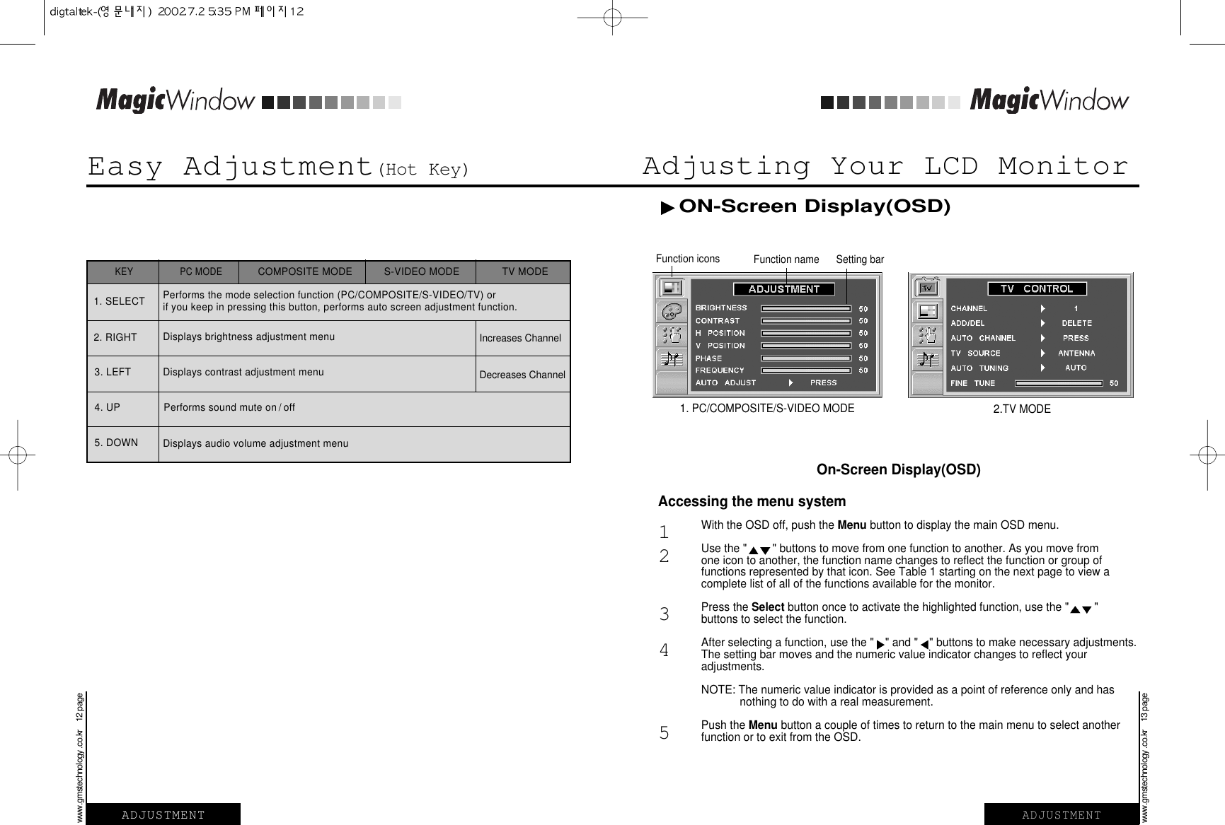 KEY PC MODE1. SELECT2. RIGHT3. LEFT4. UP5. DOWNTV MODECOMPOSITE MODE S-VIDEO MODEPerforms the mode selection function (PC/COMPOSITE/S-VIDEO/TV) orif you keep in pressing this button, performs auto screen adjustment function.Displays brightness adjustment menuDisplays contrast adjustment menuPerforms sound mute on /  offDisplays audio volume adjustment menuIncreases ChannelDecreases ChannelADJUSTMENTwww.gmstechnology .co.kr    12 pageADJUSTMENTEasy Adjustment(Hot Key)www.gmstechnology .co.kr    13 pageAdjusting Your LCD Monitor1.PC/COMPOSITE/S-VIDEO MODEON-Screen Display(OSD)2.TV MODEFunction icons Setting barFunction nameWith the OSD off, push the Menu button to display the main OSD menu.Use the &quot; &quot; buttons to move from one function to another. As you move from one icon to another, the function name changes to reflect the function or group offunctions represented by that icon. See Table 1 starting on the next page to view acomplete list of all of the functions available for the monitor.Press the Select button once to activate the highlighted function, use the &quot; &quot; buttons to select the function. After selecting a function, use the &quot; &quot; and &quot; &quot; buttons to make necessary adjustments.The setting bar moves and the numeric value indicator changes to reflect youradjustments.NOTE: The numeric value indicator is provided as a point of reference only and hasnothing to do with a real measurement.Push the Menu button a couple of times to return to the main menu to select anotherfunction or to exit from the OSD.12345Accessing the menu systemOn-Screen Display(OSD)