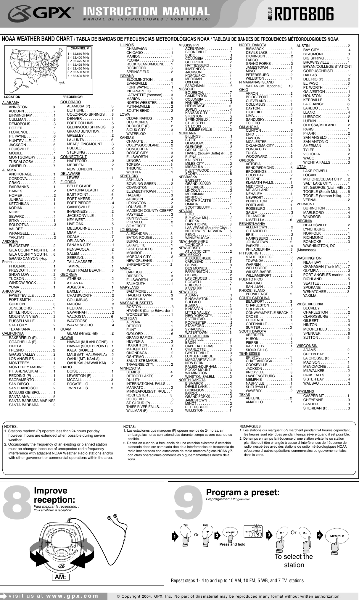 NOAA WEATHER BAND CHART / TABLA DE BANDAS DE FRECUENCIAS METEOROLÓGICAS NOAA / TABLEAU DE BANDES DE FRÉQUENCES MÉTÉOROLOGIQUES NOAAALABAMAANNISTON............3AUBURN..............7BIRMINGHAM..........1CULLMAN.............5DEMOPOLIS...........3DOZIER...............1FLORENCE............3FT. PAYNE.............6HUNTSVILLE...........2JACKSON.............6LOUISVILLE............3MOBILE...............1MONTGOMERY . . . . . . . . 2TUSCALOOSA .........2WINFIELD.............7ALASKAANCHORAGE..........1CORDOVA.............2CRAIG................3FAIRBANKS............1HAINES...............2HOMER...............2JUNEAU ..............1KETCHIKAN ...........1KODIAK...............1NOME................1SEWARD..............1SITKA ................1SOLDOTNA............3VALDEZ...............1WRANGELL............2YAKUTAT..............2ARIZONAFLAGSTAFF ...........2GILA COUNTY NORTH. . . 4GILA COUNTY SOUTH. . . 6GRAND CANYON (Hopi Point)....................3PHOENIX..............1PRESCOTT............7SHOW LOW ...........2TUCSON..............2WINDOW ROCK . . . . . . . . 1YUMA ................1ARKANSASFAYETTEVILLE.........3FORT SMITH...........1GURDON..............3JONESBORO..........1LITTLE ROCK..........1MOUNTAIN VIEW . . . . . . . 2RUSSELLVILLE. . . . . . . . . 7STAR CITY.............2TEXARKANA...........1CALIFORNIABAKERFIELD (P). . . . . . . . 1COACHELLA (P) . . . . . . . . 2EIRELA ...............2FRESNO..............2GRASS VALLEY . . . . . . . . 2LOS ANGELES.........1MONTEREY............1MONTEREY MARINE . . . . 5PT. ARENA/UKIAH. . . . . . . 1REDDING (P) ..........1SACRAMENTO . . . . . . . . . 1SAN DIEGO............2SAN FRANCISCO . . . . . . . 2SANLUIS OBISPO. . . . . . . 1SANTA ANA............5SANTA BARBARA MARINE3SANTA BARBARA. . . . . . . 2COLORADOALAMOSA (P)..........3BETHUNE.............7COLORADO SPRINGS . . . 3DENVER..............1FORT COLLINS. . . . . . . . . 5GLENWOOD SPRINGS . . 6GRAND JUNCTION. . . . . . 1GREELEY .............2LA JUNTA.............6MEAD/LONGMOUNT . . . . 3PUEBLO ..............2STERLING.............2CONNECTICUTHARTFORD............3MERIDEN .............2NEW LONDON.........1DELAWARELEWES ...............1FLORIDABELLE GLADE..........2DAYTONA BEACH . . . . . . 2EAST POINT...........6FORT MYERS..........3FORT PIERCE..........4GAINESVILLE . . . . . . . . . . 3INVERNESS ...........2JACKSONVILLE . . . . . . . . 1KEY WEST.............2LIVE OAK..............5MELBOURNE..........1MIAMI ................1OCALA ...............7ORLANDO.............3PANAMA CITY..........1PENSACOLA...........2SALEM ...............4SEBRING..............6TALLAHASSEE.........2TAMPA................1WEST PALM BEACH. . . . . 3GEORGIAATHENS ..............2ATLANTA..............1AUGUSTA.............1BAXLEY...............7CHATSWORTH.........2COLUMBUS ...........2MACON...............3PELHAM..............1SAVANNAH............2VALDOSTA............6WAYCROSS ...........3WAYNESBORO.........4GUAMGUAM (Nimitz Hill) . . . . . . 2HAWAIIHAWAII (KULANI CONE). . 1HAWAII (SOUTH POINT) . 1KAUAI (KOKEE).........2MAUI (MT. HALEAKALA) . . 2OAHU (MT. KAALA). . . . . . 1OAHUKAI (HAWAII KAI) . . 2IDAHOBOISE................1LEWISTON (P) . . . . . . . . . 1MCCALL..............3POCATELLO...........1TWIN FALLS...........2ILLINOISCHAMPAIGN............1CHICAGO..............1MARION...............4PEORIA................3ROCK ISLAND/MOLINE . . . 1ROCKFORD............3SPRINGFIELD...........2INDIANABLOOMINGTON.........5EVANSVILLE............1FORT WAYNE...........1INDIANAPOLIS . . . . . . . . . . 1LAFAYETTE (Yeoman) . . . . 3MARION...............5NORTH WEBSTER . . . . . . . 5PUTNAMVILLE . . . . . . . . . . 2SOUTH BEND...........2LOWACEDAR RAPIDS . . . . . . . . . 3DES MOINES...........1DUBUQUE (P) ..........2SIOUX CITY ............3WATERLOO ............1KANSASCHANUTE..............2COLBY/GOODLAND. . . . . . 2CONCORDIA ...........1DODGE CITY ...........3ELLSWORTH ...........2LENORA...............4TOPEKA...............3TRIBUNE...............1WICHITA...............1KENTUCKYASHLAND..............1BOWLING GREEN . . . . . . . 2COVINGTON............1ELIZABETHTOWN . . . . . . . 1HAZARD...............3JACKSON..............4LEXINGTON............2LOUISVILLE ............3MADISON COUNTY CSEPP7MAYFIELD..............3PAINTSVILLE ...........7PIKEVILLE..............2SOMERSET ............1LOUISIANAALEXANDRIA...........3BATON ROUGE.........2BURAS................3LAFAYETTE.............1LAKE CHARLES . . . . . . . . . 2MONROE..............1MORGAN CITY..........3NEW ORLEANS . . . . . . . . . 1SHREVEPORT..........2MAINECARIBOU..............7DRESDEN..............3ELLSWORTH ...........2FALMOUTH.............1MARYLANDBALTIMORE............2HAGERSTOWN . . . . . . . . . 3SALISBURY.............3MASSACHUSSETTSBOSTON...............3HYANNIS (Camp Edwards) 1WORCESTER...........1MICHIGANALPENA ...............1DETROIT...............1FLINT .................3GAYLORD..............6GRAND RAPIDS . . . . . . . . . 1HESPERIA .............3HOUGHTON............2MARQUETTE...........1ONONDAGA............2OSHTEMO.............3SAULT STE MARIE. . . . . . . 1TRAVERSE CITY. . . . . . . . . 2MINNESOTABEMIDJI...............4DETROIT LAKES. . . . . . . . . 2DULUTH...............1INTERNATIONAL FALLS. . . 1MANKATO..............2MINNEAPOLIS/ST. PAUL . . 1ROCHESTER...........3ROOSEVELT............5ST. CLOUD (P)..........3THIEF RIVER FALLS. . . . . . 1WILLMAR (P) ...........3NORTH DAKOTABISMARCK .............3DEVILS LAKE............4DICKINSON.............2FARGO.................3GRAND FORKS..........3JAMESTOWN ...........1MINOT.................2PETERSBURG...........2WILLISTON.............1N MARIANAS ISLANDSAIPAN (Mt. Tapochau). . . 13OHIOAKRON ................2BRIDGEPORT...........7CLEVELAND............1COLUMBUS.............1DAYTON................3HIGH HILL..............3LIMA...................2SANDUSKY.............2TOLEDO ...............1OKLAHOMACLINTON...............3ENID ..................3LAWTON...............1MCALESTER............3OKLAHOMA CITY . . . . . . . . 2PONCA CITY............5TULSA.................1WOODWARD............6OREGONASTORIA...............2BEND/REDMOND . . . . . . . . 6BROOKINGS............1COOS BAY..............2EUGENE...............2KLAMATH FALLS. . . . . . . . . 1MEDFORD..............2MT. ASHLAND...........3NEHALEM..............4NEWPORT..............1PENDLETON............2PORTLAND.............1ROSEBURG.............1SALEM.................3TILLAMOOK.............3UMATILLLA.............6PENNSYLVANIAALLENTOWN............2CLEARFIELD............1ERIE...................2HARRISBURG...........1JOHNSTOWN...........2PARKER................4PHILADELPHIA . . . . . . . . . . 3PITTSBURGH...............1STATE COLLEGE . . . . . . . . 3TOWANDA..............1WARREN...............5WELLSBORO ...........3WILKES-BARRE. . . . . . . . . . 1WILLIAMSPORT . . . . . . . . . 2PUERTO RICOMARICAO ..............1SAN JUAN..............2RHODE ISLANDPROVIDENCE...........2SOUTH CAROLINABEAUFORT.............3CHARLESTON...........1COLUMBIA .............2CONWAY/MYRTLE BEACH. 2CROSS ................3FLORENCE.............1GREENVILLE............1SUMTER...............3SOUTH DAKOTAABERDEEN.............3HURON................1PIERRE ................2RAPID CITY.............1SIOUX FALLS ...........2TENNESSEEBRISTOL...............1CHATTANOOGA.........1COOKEVILLE............2JACKSON..............1KNOXVILLE.............3LAWRENCEBURG. . . . . . . . 4MEMPHIS ..............3NASHVILLE.............1SHELBYVILLE...........3WAVERLY...............2TEXASABILENE...............2AMARILLO..............1LOCATION FREQUENCY:CHANNEL #1 -162.550 MHz2 -162.400 MHz3 -162.475 MHz4 -162.425 MHz5 -162.450 MHz6 -162.500 MHz7 -162.525 MHzNOTES:1. Stations marked (P) operate less than 24 hours per day, however, hours are extended when possible during severe weather.2. Occasionally the frequency of an existing or planned station must be changed because of unexpected radio frequency interference with adjacent NOAA Weather Radio stations and/or with other goverment or commercial operations within the area.NOTAS:1. Las estaciones que marquen (P) operan menos de 24 horas, sin embargo,las horas son extendidas durante tiempo severo cuando es posible.2. De vez en cuando la frecuencia de una estación existente ó estación planeada debe ser cambiada debido a interferencias de frecuencia de radio inesperadas con estaciones de radio meteorológicas NOAA y/ó con otras operaciones comerciales ó gubernamentales dentro dela zona.REMARQUES:1. Les stations qui marquent (P) marchent pendant 24 heures,cependant, les heures sont étendues pendant temps sévère quand il est possible.  2. De temps en temps la fréquence d&apos; une station existente ou station planifiée doit être changée à cause d&apos; interférences de fréquence de radio inéspérées avec des stations de radio météorologiques NOAA et/ou avec d&apos; autres opérations commerciales ou gouvernementales dans la zone.MISSISSIPPIACKERMAN.............3BOONEVILLE ...........1BUDE..................1COLUMBIA .............2GULFPORT.............2HATTIESBURG..........3INVERNESS.............1JACKSON..............2KOSCIUSKO............4MERIDIAN..............1OXFORD...............2PARCHMAN.............6MISSOURIBOURBON..............7CAMDENTON...........1COLUMBIA .............2HANNIBAL..............3HERMITAGE............5JOPLIN ................4KANSAS CITY...........1SIKESTON..............2SPRINGFIELD...........2ST. JOSEPH.............2ST. LOUIS ..............1SUMMERSVILLE . . . . . . . . . 3MONTANABILLINGS...............1BUTTE.................1GLASGOW..............2GLENDIVE..............3GREAT FALLS...........1HAVRE (Squaw Butte) (P). . 2ELENA.................2KALISPELL .............1MILES CITY.............2MISSOULA .............2PLENTYWOOD..........3SCOBY.................5NEBRASKABASSETT...............3GRAND ISLAND . . . . . . . . . 2HOLDREGE.............3LINCOLN...............3MERRIMAN.............2NORFOLK..............1NORTH PLATTE .........1OMAHA................2SCOTTSBLUFF..........1NEVADAELKO..................1ELY (Cave Mt.)...........2EUREKA................1HAWTHORNE...........3LAS VEGAS (Boulder City) . 1NORTHWEST NEVADA. . . . 5RENO..................1WINNEMUCCA..........2NEW HAMPSHIRECONCORD .............2NEW JERSEYATLANTIC CITY . . . . . . . . . . 2NEW MEXICOALBUQUERQUE . . . . . . . . . 2CARLSBAD.............3CLOVIS ................3DES MOINES............1FARMINGTON...........3HOBBS ................2LAS CRUCES ...........2ROSWELL..............5RUIDOSO ..............1SANTA FE..............1NEW YORKALBANY................1BINGHAMTON...........3BUFFALO...............1ELMIRA................2KINGSTON .............3LITTLE VALLEY..........4NEW YORK CITY. . . . . . . . . 1RIVERHEAD.............3ROCHESTER............2STAMFORD.............2SYRACUSE.............1WATERTOWN...........3NORTH CAROLINAASHEVILLE.............2BADIN.................4CAPE HATTERAS . . . . . . . . 3CHARLOTTE............3FAYETTEVILLE ..........3LUMBER BRIDGE . . . . . . . . 7MARGARETSVILLE . . . . . . . 5NEW BERN.............2RALEIGH/DURHAM. . . . . . . 1ROCKY MOUNT..........3WILMINGTON...........1WINSTON-SALEM. . . . . . . . 2NORTH DAKOTABISMARCK .............3DEVILS LAKE............4DICKINSON.............2FARGO.................3GRAND FORKS..........3JAMESTOWN ...........1MINOT.................2PETERSBURG...........2WILLISTON.............1AUSTIN ..................2BAY CITY..............4BEAUMONT ...........3BIG SPRING...........3BROWNSVILLE . . . . . . . . . 1BRYAN/COLLEGE STATION1CORPUSCHRISTI . . . . . . . 1DALLAS...............2DEL RIO (P)............2EL PASO..............3FT. WORTH............1GALVESTON...........1HOUSTON.............2KERRVILLE............5LA GRANGE...........6LAREDO..............3LLANO................4LUBBOCK.............2LUFKIN...............1ODESSA/MIDLAND. . . . . . 2PARIS ................1PHARR ...............2SAN ANGELO..........1SAN ANTONIO . . . . . . . . . 1SHERMAN.............3TYLER................3VICTORIA .............2WACO................3WICHITA FALLS . . . . . . . . 3UTAHLAKE POWELL . . . . . . . . . 1LOGAN...............2MILFORD/CEDAR CITY . . 2SALT LAKE CITY. . . . . . . . 1ST. GEORGE (Utah Hill) . . 3TOOELE (South Mt.). . . . . 5TOOELE (Vernon Hills). . . 7VERNAL...............2VERMONTBURINGTON...........2MARLBORO ...........4WINDSOR.............3VIRGINIAHEATHSVILLE..........2LYNCHBURG...........1NORFOLK.............1RICHMOND............3ROANOKE.............3WASHINGTON, DC (Manassas) ...............1WASHINGTONNEAH BAY.............1OKANAGAN (Tunk Mt.). . . 7OLYMPIA..............3PORT ANGELES marine. . 4RICHLAND ............5SEATTLE..............1SPOKANE.............2WENATCHEE..........3YAKIMA...............1WEST VIRGINIABECKLEY .............1CHARLESTON . . . . . . . . . 2CLARKSBURG . . . . . . . . . 1GILBERT..............3HINTON...............4MOOREFIELD..........2SPENCER.............6SUTTON..............5WISCONSINADAMS...............2GREEN BAY ...........1LA CROSSE (P) . . . . . . . . 1MADISON.............1MENOMONIE..........2MILWAUKEE...........2PARK FALLS...........6SISTER BAY ...........4WAUSAU..............3WYOMINGCASPER MT...........1CHEYENNE............3LANDER ..............3SHERIDAN (P)..........3visit us at www.gpx.com© Copyright 2004.  GPX, Inc.  No part of this material may be reproduced in any format without written authorization.INSTRUCTION MANUALMANUAL DE INSTRUCCIONES / MODE D&apos; EMPLOIMODEL#RDT68069Program a preset:Preprogramar: / Programmer:Press and hold21OrRANDOMTo select the      station43OrRepeat steps 1- 4 to add up to 10 AM, 10 FM, 5 WB, and 7 TV  stations.8Improve reception:Para mejorar la recepción: / Pour améliorer la réception:AM: