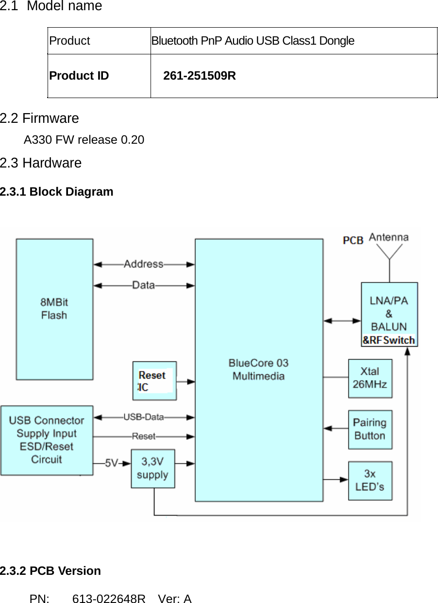 2.1 Model name   Product Bluetooth PnP Audio USB Class1 Dongle    Product ID 261-251509R    2.2 Firmware     A330 FW release 0.20          2.3 Hardware  2.3.1 Block Diagram       2.3.2 PCB Version  PN:  613-022648R  Ver: A        