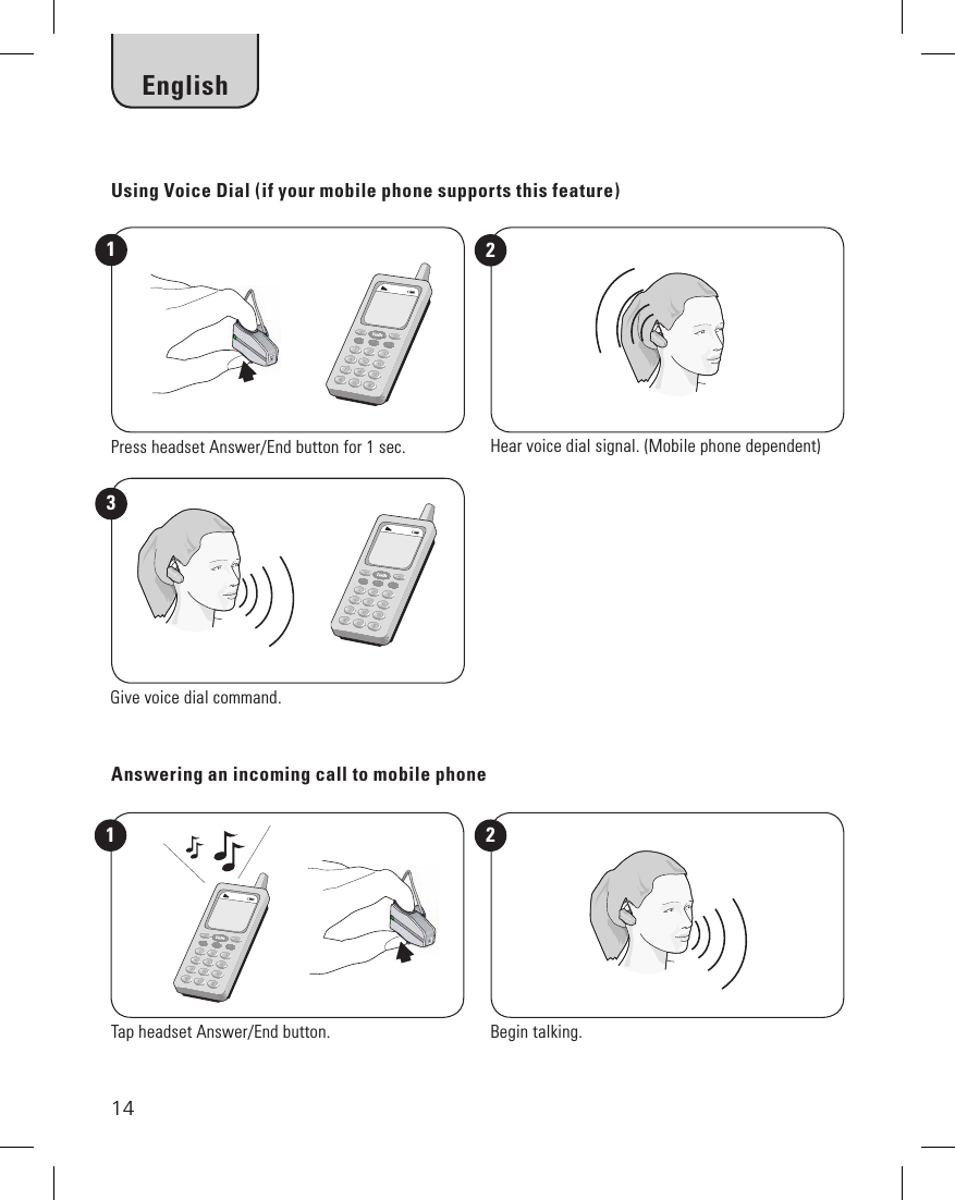 14Using Voice Dial (if your mobile phone supports this feature)EnglishPress headset Answer/End button for 1 sec.13Give voice dial command.Hear voice dial signal. (Mobile phone dependent)2Answering an incoming call to mobile phoneTap headset Answer/End button.1Begin talking.2