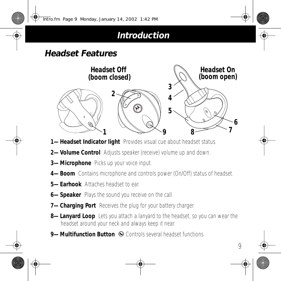  9 IntroductionHeadset Features 1—Headset Indicator light   Provides visual cue about headset status. 2—Volume Control   Adjusts speaker (receive) volume up and down. 3—Microphone   Picks up your voice input. 4—Boom   Contains microphone and controls power (On/Off) status of headset. 5—Earhook   Attaches headset to ear. 6—Speaker   Plays the sound you receive on the call. 7—Charging Port   Receives the plug for your battery charger. 8—Lanyard Loop   Lets you attach a lanyard to the headset, so you can wear the headset around your neck and always keep it near. 9—Multifunction Button   E  Controls several headset functions.129345678Headset On(boom open)Headset Off(boom closed) Intro.fm  Page 9  Monday, January 14, 2002  1:42 PM