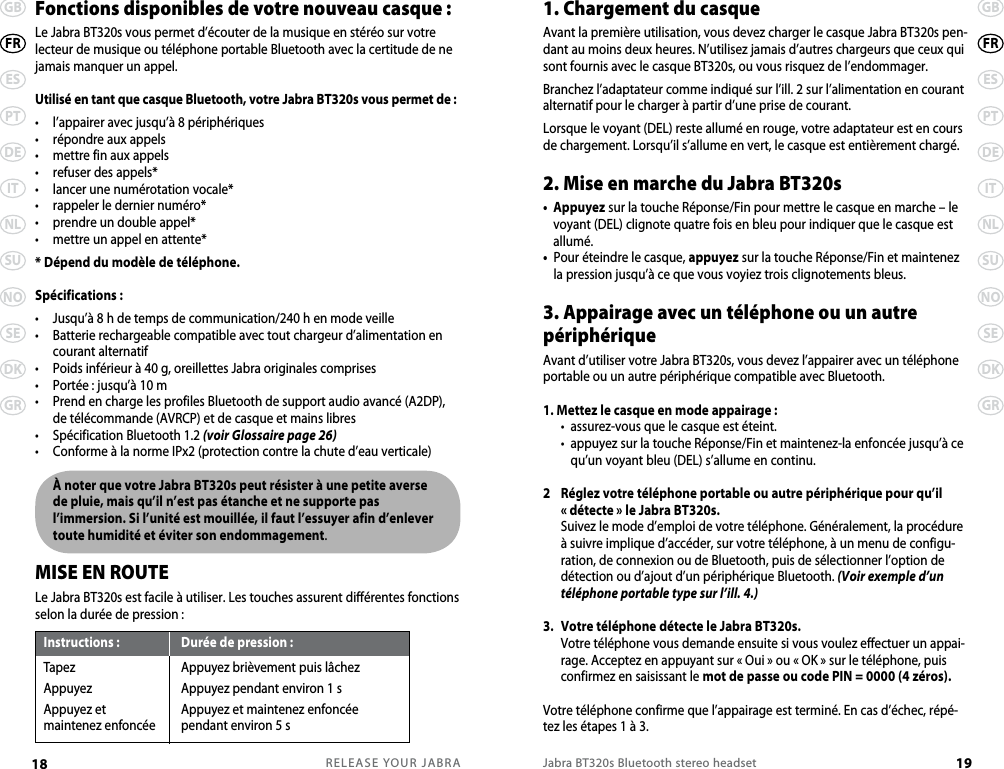 RELEASE YOUR JABRA18 GBESPTDEITNLSUNOSEDKGRFRJabra BT320s Bluetooth stereo headset 19GBESPTDEITNLSUNOSEDKGRFRFonctions disponibles de votre nouveau casque : Le Jabra BT320s vous permet d’écouter de la musique en stéréo sur votre lecteur de musique ou téléphone portable Bluetooth avec la certitude de ne jamais manquer un appel.Utilisé en tant que casque Bluetooth, votre Jabra BT320s vous permet de : •  l’appairer avec jusqu’à 8 périphériques •  répondre aux appels •  mettre fin aux appels •  refuser des appels* •  lancer une numérotation vocale* •  rappeler le dernier numéro* •  prendre un double appel* •  mettre un appel en attente* * Dépend du modèle de téléphone.Spécifications :•  Jusqu’à 8 h de temps de communication/240 h en mode veille•   Batterie rechargeable compatible avec tout chargeur d’alimentation en courant alternatif•  Poids inférieur à 40 g, oreillettes Jabra originales comprises•  Portée : jusqu’à 10 m•   Prend en charge les profiles Bluetooth de support audio avancé (A2DP), de télécommande (AVRCP) et de casque et mains libres•  Spécification Bluetooth 1.2 (voir Glossaire page 26)•  Conforme à la norme IPx2 (protection contre la chute d’eau verticale)    À noter que votre Jabra BT320s peut résister à une petite averse de pluie, mais qu’il n’est pas étanche et ne supporte pas l’immersion. Si l’unité est mouillée, il faut l’essuyer afin d’enlever toute humidité et éviter son endommagement.MISE EN ROUTELe Jabra BT320s est facile à utiliser. Les touches assurent différentes fonctions selon la durée de pression :1. Chargement du casqueAvant la première utilisation, vous devez charger le casque Jabra BT320s pen-dant au moins deux heures. N’utilisez jamais d’autres chargeurs que ceux qui sont fournis avec le casque BT320s, ou vous risquez de l’endommager. Branchez l’adaptateur comme indiqué sur l’ill. 2 sur l’alimentation en courant alternatif pour le charger à partir d’une prise de courant. Lorsque le voyant (DEL) reste allumé en rouge, votre adaptateur est en cours de chargement. Lorsqu’il s’allume en vert, le casque est entièrement chargé.2. Mise en marche du Jabra BT320s•   Appuyez sur la touche Réponse/Fin pour mettre le casque en marche – le voyant (DEL) clignote quatre fois en bleu pour indiquer que le casque est allumé.•   Pour éteindre le casque, appuyez sur la touche Réponse/Fin et maintenez la pression jusqu’à ce que vous voyiez trois clignotements bleus.3. Appairage avec un téléphone ou un autre périphériqueAvant d’utiliser votre Jabra BT320s, vous devez l’appairer avec un téléphone portable ou un autre périphérique compatible avec Bluetooth. 1. Mettez le casque en mode appairage :  •  assurez-vous que le casque est éteint.   •   appuyez sur la touche Réponse/Fin et maintenez-la enfoncée jusqu’à ce qu’un voyant bleu (DEL) s’allume en continu.2   Réglez votre téléphone portable ou autre périphérique pour qu’il « détecte » le Jabra BT320s.   Suivez le mode d’emploi de votre téléphone. Généralement, la procédure à suivre implique d’accéder, sur votre téléphone, à un menu de configu-ration, de connexion ou de Bluetooth, puis de sélectionner l’option de détection ou d’ajout d’un périphérique Bluetooth. (Voir exemple d’un téléphone portable type sur l’ill. 4.)3.  Votre téléphone détecte le Jabra BT320s.   Votre téléphone vous demande ensuite si vous voulez effectuer un appai-rage. Acceptez en appuyant sur « Oui » ou « OK » sur le téléphone, puis confirmez en saisissant le mot de passe ou code PIN = 0000 (4 zéros).Votre téléphone confirme que l’appairage est terminé. En cas d’échec, répé-tez les étapes 1 à 3.Instructions :  Durée de pression :Tapez  Appuyez brièvement puis lâchez Appuyez  Appuyez pendant environ 1 s Appuyez et  Appuyez et maintenez enfoncée  maintenez enfoncée  pendant environ 5 s