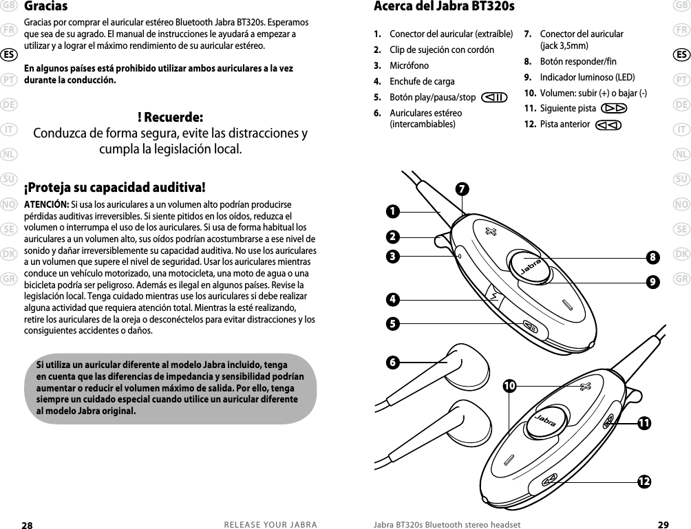 RELEASE YOUR JABRA28 GBFRPTDEITNLSUNOSEDKGRESJabra BT320s Bluetooth stereo headset 29GBFRPTDEITNLSUNOSEDKGRES5432111210176981.  Conector del auricular (extraíble)2.  Clip de sujeción con cordón3.  Micrófono4.  Enchufe de carga5.  Botón play/pausa/stop 6.  Auriculares estéreo      (intercambiables)7.  Conector del auricular   (jack 3,5mm)8.  Botón responder/fin9.   Indicador luminoso (LED)10.  Volumen: subir (+) o bajar (-)11.  Siguiente pista                    12.  Pista anterior     Acerca del Jabra BT320sGraciasGracias por comprar el auricular estéreo Bluetooth Jabra BT320s. Esperamos que sea de su agrado. El manual de instrucciones le ayudará a empezar a utilizar y a lograr el máximo rendimiento de su auricular estéreo.En algunos países está prohibido utilizar ambos auriculares a la vez durante la conducción.! Recuerde:Conduzca de forma segura, evite las distracciones y cumpla la legislación local.¡Proteja su capacidad auditiva!ATENCIÓN: Si usa los auriculares a un volumen alto podrían producirse pérdidas auditivas irreversibles. Si siente pitidos en los oídos, reduzca el volumen o interrumpa el uso de los auriculares. Si usa de forma habitual los auriculares a un volumen alto, sus oídos podrían acostumbrarse a ese nivel de sonido y dañar irreversiblemente su capacidad auditiva. No use los auriculares a un volumen que supere el nivel de seguridad. Usar los auriculares mientras conduce un vehículo motorizado, una motocicleta, una moto de agua o una bicicleta podría ser peligroso. Además es ilegal en algunos países. Revise la legislación local. Tenga cuidado mientras use los auriculares si debe realizar alguna actividad que requiera atención total. Mientras la esté realizando, retire los auriculares de la oreja o desconéctelos para evitar distracciones y los consiguientes accidentes o daños.    Si utiliza un auricular diferente al modelo Jabra incluido, tenga en cuenta que las diferencias de impedancia y sensibilidad podrían aumentar o reducir el volumen máximo de salida. Por ello, tenga siempre un cuidado especial cuando utilice un auricular diferente al modelo Jabra original.