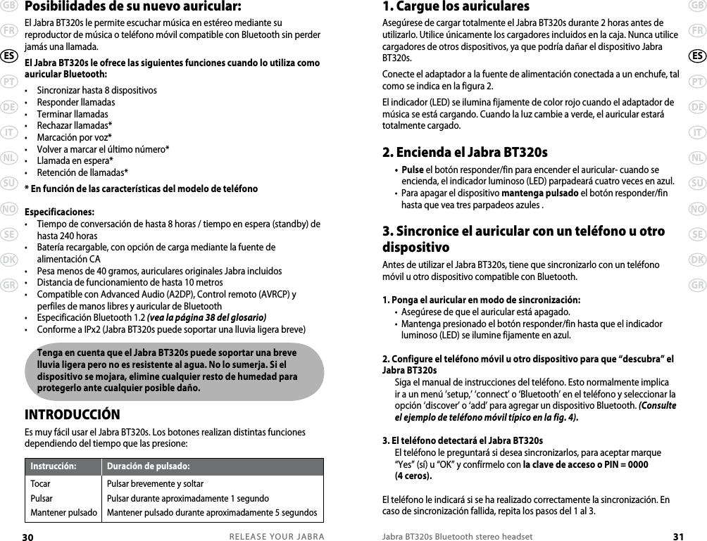 RELEASE YOUR JABRA30 GBFRPTDEITNLSUNOSEDKGRESJabra BT320s Bluetooth stereo headset 31GBFRPTDEITNLSUNOSEDKGRESPosibilidades de su nuevo auricular: El Jabra BT320s le permite escuchar música en estéreo mediante su reproductor de música o teléfono móvil compatible con Bluetooth sin perder jamás una llamada.El Jabra BT320s le ofrece las siguientes funciones cuando lo utiliza como auricular Bluetooth: •  Sincronizar hasta 8 dispositivos •  Responder llamadas •  Terminar llamadas •  Rechazar llamadas* •  Marcación por voz* •  Volver a marcar el último número* •  Llamada en espera* •  Retención de llamadas* * En función de las características del modelo de teléfonoEspecificaciones:•   Tiempo de conversación de hasta 8 horas / tiempo en espera (standby) de hasta 240 horas•   Batería recargable, con opción de carga mediante la fuente de alimentación CA•  Pesa menos de 40 gramos, auriculares originales Jabra incluidos•  Distancia de funcionamiento de hasta 10 metros•   Compatible con Advanced Audio (A2DP), Control remoto (AVRCP) y perfiles de manos libres y auricular de Bluetooth•  Especificación Bluetooth 1.2 (vea la página 38 del glosario)•  Conforme a IPx2 (Jabra BT320s puede soportar una lluvia ligera breve)    Tenga en cuenta que el Jabra BT320s puede soportar una breve  lluvia ligera pero no es resistente al agua. No lo sumerja. Si el dispositivo se mojara, elimine cualquier resto de humedad para protegerlo ante cualquier posible daño.INTRODUCCIÓNEs muy fácil usar el Jabra BT320s. Los botones realizan distintas funciones dependiendo del tiempo que las presione:1. Cargue los auricularesAsegúrese de cargar totalmente el Jabra BT320s durante 2 horas antes de utilizarlo. Utilice únicamente los cargadores incluidos en la caja. Nunca utilice cargadores de otros dispositivos, ya que podría dañar el dispositivo Jabra BT320s. Conecte el adaptador a la fuente de alimentación conectada a un enchufe, tal como se indica en la figura 2.El indicador (LED) se ilumina fijamente de color rojo cuando el adaptador de música se está cargando. Cuando la luz cambie a verde, el auricular estará totalmente cargado.2. Encienda el Jabra BT320s  •   Pulse el botón responder/fin para encender el auricular- cuando se encienda, el indicador luminoso (LED) parpadeará cuatro veces en azul.  •   Para apagar el dispositivo mantenga pulsado el botón responder/fin hasta que vea tres parpadeos azules .3. Sincronice el auricular con un teléfono u otro dispositivoAntes de utilizar el Jabra BT320s, tiene que sincronizarlo con un teléfono móvil u otro dispositivo compatible con Bluetooth. 1. Ponga el auricular en modo de sincronización:  •  Asegúrese de que el auricular está apagado.   •   Mantenga presionado el botón responder/fin hasta que el indicador luminoso (LED) se ilumine fijamente en azul.2. Configure el teléfono móvil u otro dispositivo para que “descubra” el Jabra BT320s   Siga el manual de instrucciones del teléfono. Esto normalmente implica ir a un menú ‘setup,’ ‘connect’ o ‘Bluetooth’ en el teléfono y seleccionar la opción ‘discover’ o ‘add’ para agregar un dispositivo Bluetooth. (Consulte el ejemplo de teléfono móvil típico en la fig. 4).3. El teléfono detectará el Jabra BT320s   El teléfono le preguntará si desea sincronizarlos, para aceptar marque “Yes” (sí) u “OK” y confírmelo con la clave de acceso o PIN = 0000 (4 ceros).El teléfono le indicará si se ha realizado correctamente la sincronización. En caso de sincronización fallida, repita los pasos del 1 al 3.Instrucción:  Duración de pulsado:Tocar  Pulsar brevemente y soltar Pulsar  Pulsar durante aproximadamente 1 segundo Mantener pulsado  Mantener pulsado durante aproximadamente 5 segundos