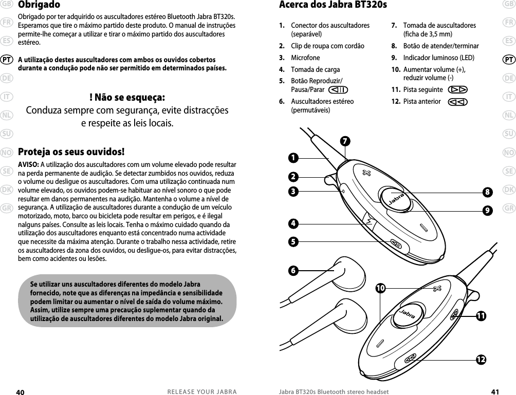 RELEASE YOUR JABRA40 GBFRESDEITNLSUNOSEDKGRPTJabra BT320s Bluetooth stereo headset 41GBFRESDEITNLSUNOSEDKGRPT5432111210176981.   Conector dos auscultadores (separável)2.  Clip de roupa com cordão3.  Microfone4.  Tomada de carga5.   Botão Reproduzir/ Pausa/Parar 6.   Auscultadores estéreo (permutáveis)7.   Tomada de auscultadores (ficha de 3,5 mm)8.  Botão de atender/terminar9.   Indicador luminoso (LED)10.   Aumentar volume (+), reduzir volume (-)11.  Pista seguinte                   12.  Pista anterior    Acerca dos Jabra BT320sObrigadoObrigado por ter adquirido os auscultadores estéreo Bluetooth Jabra BT320s. Esperamos que tire o máximo partido deste produto. O manual de instruções permite-lhe começar a utilizar e tirar o máximo partido dos auscultadores estéreo.A utilização destes auscultadores com ambos os ouvidos cobertos durante a condução pode não ser permitido em determinados países.! Não se esqueça:Conduza sempre com segurança, evite distracções e respeite as leis locais.Proteja os seus ouvidos!AVISO: A utilização dos auscultadores com um volume elevado pode resultar na perda permanente de audição. Se detectar zumbidos nos ouvidos, reduza o volume ou desligue os auscultadores. Com uma utilização continuada num volume elevado, os ouvidos podem-se habituar ao nível sonoro o que pode resultar em danos permanentes na audição. Mantenha o volume a nível de segurança. A utilização de auscultadores durante a condução de um veículo motorizado, moto, barco ou bicicleta pode resultar em perigos, e é ilegal nalguns países. Consulte as leis locais. Tenha o máximo cuidado quando da utilização dos auscultadores enquanto está concentrado numa actividade que necessite da máxima atenção. Durante o trabalho nessa actividade, retire os auscultadores da zona dos ouvidos, ou desligue-os, para evitar distracções, bem como acidentes ou lesões.   Se utilizar uns auscultadores diferentes do modelo Jabra fornecido, note que as diferenças na impedância e sensibilidade podem limitar ou aumentar o nível de saída do volume máximo. Assim, utilize sempre uma precaução suplementar quando da utilização de auscultadores diferentes do modelo Jabra original.