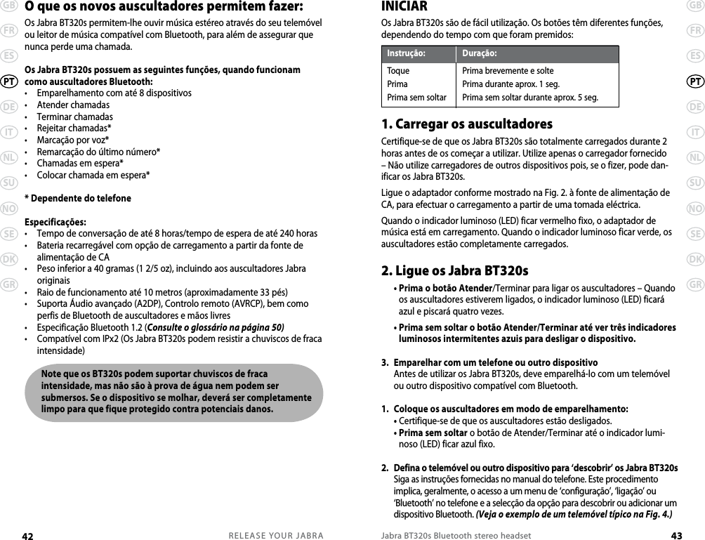 RELEASE YOUR JABRA42 GBFRESDEITNLSUNOSEDKGRPTJabra BT320s Bluetooth stereo headset 43GBFRESDEITNLSUNOSEDKGRPTO que os novos auscultadores permitem fazer: Os Jabra BT320s permitem-lhe ouvir música estéreo através do seu telemóvel ou leitor de música compatível com Bluetooth, para além de assegurar que nunca perde uma chamada.Os Jabra BT320s possuem as seguintes funções, quando funcionam como auscultadores Bluetooth: •  Emparelhamento com até 8 dispositivos •  Atender chamadas •  Terminar chamadas •  Rejeitar chamadas* •  Marcação por voz* •  Remarcação do último número* •  Chamadas em espera* •  Colocar chamada em espera* * Dependente do telefoneEspecificações:•  Tempo de conversação de até 8 horas/tempo de espera de até 240 horas•   Bateria recarregável com opção de carregamento a partir da fonte de alimentação de CA•   Peso inferior a 40 gramas (1 2/5 oz), incluindo aos auscultadores Jabra originais•  Raio de funcionamento até 10 metros (aproximadamente 33 pés)•   Suporta Áudio avançado (A2DP), Controlo remoto (AVRCP), bem como perfis de Bluetooth de auscultadores e mãos livres•  Especificação Bluetooth 1.2 (Consulte o glossário na página 50)•   Compatível com IPx2 (Os Jabra BT320s podem resistir a chuviscos de fraca intensidade)    Note que os BT320s podem suportar chuviscos de fraca intensidade, mas não são à prova de água nem podem ser submersos. Se o dispositivo se molhar, deverá ser completamente limpo para que fique protegido contra potenciais danos.INICIAROs Jabra BT320s são de fácil utilização. Os botões têm diferentes funções, dependendo do tempo com que foram premidos:1. Carregar os auscultadoresCertifique-se de que os Jabra BT320s são totalmente carregados durante 2 horas antes de os começar a utilizar. Utilize apenas o carregador fornecido – Não utilize carregadores de outros dispositivos pois, se o fizer, pode dan-ificar os Jabra BT320s. Ligue o adaptador conforme mostrado na Fig. 2. à fonte de alimentação de CA, para efectuar o carregamento a partir de uma tomada eléctrica.Quando o indicador luminoso (LED) ficar vermelho fixo, o adaptador de música está em carregamento. Quando o indicador luminoso ficar verde, os auscultadores estão completamente carregados.2. Ligue os Jabra BT320s  •  Prima o botão Atender/Terminar para ligar os auscultadores – Quando os auscultadores estiverem ligados, o indicador luminoso (LED) ficará azul e piscará quatro vezes. •  Prima sem soltar o botão Atender/Terminar até ver três indicadores luminosos intermitentes azuis para desligar o dispositivo.3.  Emparelhar com um telefone ou outro dispositivo   Antes de utilizar os Jabra BT320s, deve emparelhá-lo com um telemóvel ou outro dispositivo compatível com Bluetooth. 1.   Coloque os auscultadores em modo de emparelhamento: • Certifique-se de que os auscultadores estão desligados.   •  Prima sem soltar o botão de Atender/Terminar até o indicador lumi-noso (LED) ficar azul fixo.2.   Defina o telemóvel ou outro dispositivo para ‘descobrir’ os Jabra BT320s   Siga as instruções fornecidas no manual do telefone. Este procedimento implica, geralmente, o acesso a um menu de ‘configuração’, ‘ligação’ ou ‘Bluetooth’ no telefone e a selecção da opção para descobrir ou adicionar um dispositivo Bluetooth. (Veja o exemplo de um telemóvel típico na Fig. 4.)Instrução:  Duração:Toque  Prima brevemente e solte Prima  Prima durante aprox. 1 seg. Prima sem soltar  Prima sem soltar durante aprox. 5 seg.