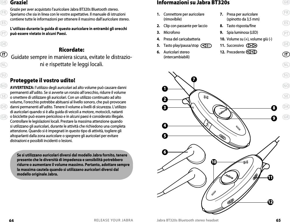 RELEASE YOUR JABRA64 GBFRESPTDENLSUNOSEDKGRITJabra BT320s Bluetooth stereo headset 65GBFRESPTDENLSUNOSEDKGRIT5432111210176981.  Connettore per auricolare   (rimovibile)2.  Clip con passante per laccio3.  Microfono4.  Presa del caricabatteria5.  Tasto play/pausa/stop  6.  Auricolari stereo  (intercambiabili)7.  Presa per auricolare  (spinotto da 3,5 mm)8.  Tasto risposta/fine9.   Spia luminosa (LED)10.  Volume su (+), volume giù (-)11.  Successivo                   12.  Precedente   Informazioni su Jabra BT320sGrazie!Grazie per aver acquistato l’auricolare Jabra BT320s Bluetooth stereo. Speriamo che sia in linea con le vostre aspettative. Il manuale di istruzioni contiene tutte le informazioni per ottenere il massimo dall’auricolare stereo.L’utilizzo durante la guida di questo auricolare in entrambi gli orecchi può essere vietato in alcuni Paesi.Ricordate:Guidate sempre in maniera sicura, evitate le distrazio-ni e rispettate le leggi locali.Proteggete il vostro udito!AVVERTENZA: l’utilizzo degli auricolari ad alto volume può causare danni permanenti all’udito. Se si avverte un ronzio all’orecchio, ridurre il volume o smettere di utilizzare gli auricolari. Con un utilizzo continuato ad alto volume, l’orecchio potrebbe abituarsi al livello sonoro, che può provocare danni permanenti all’udito. Tenere il volume a livelli di sicurezza. L’utilizzo di auricolari quando si è alla guida di veicoli a motore, motocicli, natanti o biciclette può essere pericoloso e in alcuni paesi è considerato illegale. Controllare le legislazioni locali. Prestare la massima attenzione quando si utilizzano gli auricolari, durante le attività che richiedono una completa attenzione. Quando si è impegnati in questo tipo di attività, togliere gli altoparlanti dalla zona auricolare o spegnere gli auricolari per evitare distrazioni e possibili incidenti o lesioni.   Se si utilizzano auricolari diversi dal modello Jabra fornito, tenere presente che le diversità di impedenza e sensibilità potrebbero ridurre o aumentare il volume massimo. Pertanto, adottare sempre la massima cautela quando si utilizzano auricolari diversi dal modello originale Jabra.