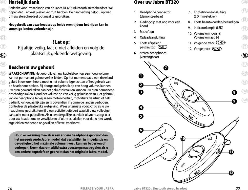 RELEASE YOUR JABRA76 GBFRESPTDEITSUNOSEDKGRNLJabra BT320s Bluetooth stereo headset 77GBFRESPTDEITSUNOSEDKGRNL5432111210176981.  Headphone connector  (demonteerbaar)2.   Kledingclip met oog voor een koord3.  Microfoon4.  Oplaadaansluiting5.  Toets afspelen/  pauze/stop6.  Stereo headphones  (vervangbaar)7.  Koptelefoonaansluiting  (3,5 mm-stekker)8.  Toets beantwoorden/beëindigen9.   Indicatorlampje (LED)10.  Volume omhoog (+)  Volume omlaag (-)11.  Volgende track              12.  Vorige track    Over uw Jabra BT320Hartelijk dankBedankt voor uw aankoop van de Jabra BT320s Bluetooth-stereoheadset. We hopen dat u er veel plezier van zult hebben. De handleiding helpt u op weg om uw stereoheadset optimaal te gebruiken.Het gebruik van deze headset op beide oren tijdens het rijden kan in sommige landen verboden zijn.! Let op:Rij altijd veilig, laat u niet afleiden en volg de plaatselijk geldende wetgeving.Bescherm uw gehoor!WAARSCHUWING: Het gebruik van uw koptelefoon op een hoog volume kan tot permanent gehoorverlies leiden. Op het moment dat u een rinkelend geluid in uw oren hoort, moet u het volume lager zetten of het gebruik van de headphone staken. Bij doorgaand gebruik op een hoog volume, kunnen uw oren gewend raken aan het geluidsniveau en kunnen uw oren permanent beschadigd raken. Houd het volume op een veilig geluidsniveau. Het gebruik van de headphone terwijl u een motorvoertuig, motorfiets, vaartuig of fiets bedient, kan gevaarlijk zijn en is bovendien in sommige landen verboden. Controleer de plaatselijke wetgeving. Wees uitermate voorzichtig als u uw headphone gebruikt terwijl u een activiteit uitvoert waarbij u uw volledige aandacht moet gebruiken. Als u een dergelijke activiteit uitvoert, zorgt u er door uw headphone te verwijderen of uit te schakelen voor dat u niet wordt afgeleid en zodoende ongevallen of letsel voorkomt.   Houd er rekening mee als u een andere headphone gebruikt dan het meegeleverde Jabra-model, dat verschillen in impedantie en gevoeligheid het maximale volumeniveau kunnen beperken of   verhogen. Neem daarom altijd extra voorzorgsmaatregelen als u een andere koptelefoon gebruikt dan het originele Jabra-model.