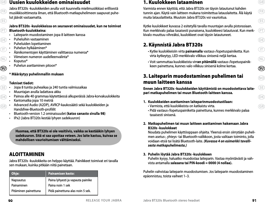 RELEASE YOUR JABRA90 GBFRESPTDEITNLNOSEDKGRSUJabra BT320s Bluetooth stereo headset 91GBFRESPTDEITNLNOSEDKGRSUUusien kuulokkeiden ominaisuudet Jabra BT320s -kuulokkeiden avulla voit kuunnella mielimusiikkiasi erillisestä musiikkisoittimesta ilman, että Bluetooth-matkapuhelimeen saapuvat puhe-lut jäävät vastaamatta.Jabra BT320s -kuulokkeissa on seuraavat ominaisuudet, kun ne toimivat Bluetooth-kuulokkeina: •  Laiteparin muodostaminen jopa 8 laitteen kanssa •  Puheluihin vastaaminen •  Puheluiden lopettaminen •  Puhelun hylkääminen* •  Äänikomentojen käyttäminen valittaessa numeroa* •  Viimeisen numeron uudelleenvalinta* •  Koputus* •  Puhelun asettaminen pitoon* * Määräytyy puhelinmallin mukaanTekniset tiedot:•  Jopa 8 tuntia puheaikaa ja 240 tuntia valmiusaikaa•  Muuntajan avulla ladattava akku•  Painoa alle 40 grammaa käytettäessä alkuperäisiä Jabra-korvakuulokkeita•  Kantomatka jopa 10 metriä•   Advanced Audio (A2DP), AVRCP-kaukosäätö sekä kuulokkeiden ja Handsfree-Bluetooth-profiilit•  Bluetooth-version 1.2 ominaisuudet (katso sanasto sivulla 98)•  IPx2 (Jabra BT320s kestää lyhyen sadekuuron)     Huomaa, että BT320s ei ole vesitiivis, vaikka se kestääkin lyhyen sadekuuron. Sitä ei saa upottaa veteen. Jos laite kastuu, kuivaa se mahdollisen vaurioitumisen välttämiseksi.ALOITTAMINENJabra BT320s -kuulokkeita on helppo käyttää. Painikkeet toimivat eri tavalla sen mukaan, kuinka pitkään niitä painetaan.1. Kuulokkeen lataaminenVarmista ennen käyttöä, että Jabra BT320s on täysin latautunut kahden tunnin ajan. Käytä vain laitteen mukana toimitettua latauslaitetta. Älä käytä muita latauslaitteita. Muutoin Jabra BT320s voi vaurioitua. Kytke kuulokkeet kuvassa 2 esitetyllä tavalla muuntajan avulla pistorasiaan.Kun merkkivalo palaa tasaisesti punaisena, kuulokkeesi latautuvat. Kun merk-kivalo muuttuu vihreäksi, kuulokkeet ovat täysin latautuneet.2. Käynnistä Jabra BT320s  •  Kytke kuulokkeisiin virta painamalla vastaus-/lopetuspainiketta. Kun virta kytkeytyy, LED-merkkivalo vilkkuu sinisenä neljä kertaa.  •  Voit sammuttaa kuulokkeista virran pitämällä vastaus-/lopetuspainik-keen painettuna, kunnes valo vilkkuu sinisenä kolme kertaa.3. Laiteparin muodostaminen puhelimen tai muun laitteen kanssaEnnen Jabra BT320s -kuulokkeiden käyttämistä on muodostettava laite-pari matkapuhelimen tai muun Bluetooth-laitteen kanssa. 1.  Kuulokkeiden asettaminen laiteparinmuodostustilaan:  • Varmista, että kuulokkeista on katkaistu virta.   •  Pidä vastaus-/lopetuspainiketta painettuna, kunnes merkkivalo palaa tasaisesti sinisenä.2.   Matkapuhelimen tai muun laitteen asettaminen hakemaan Jabra B320s -kuulokkeet   Noudata puhelimen käyttöoppaan ohjeita. Yleensä ensin siirrytään puheli-men asetus-, yhteys- tai Bluetooth-valikkoon, josta valitaan toiminto, jolla voidaan etsiä tai lisätä Bluetooth-laite. (Kuvassa 4 on esimerkki tavalli-sesta matkapuhelimesta.)3.  Puhelin löytää Jabra BT320s -kuulokkeen   Puhelin kysyy, haluatko muodostaa laiteparin. Vastaa myöntävästi ja vah-vista antamalla salasana tai PIN-koodi = 0000 (4 nollaa).Puhelin vahvistaa laiteparin muodostumisen. Jos laiteparin muodostaminen epäonnistuu, toista vaiheet 1–3.Ohje:  Painamisen kesto:Napsautus  Paina lyhyesti ja vapauta painike Painaminen  Paina noin 1 sek Pitäminen painettuna  Pidä painettuna alas noin 5 sek.